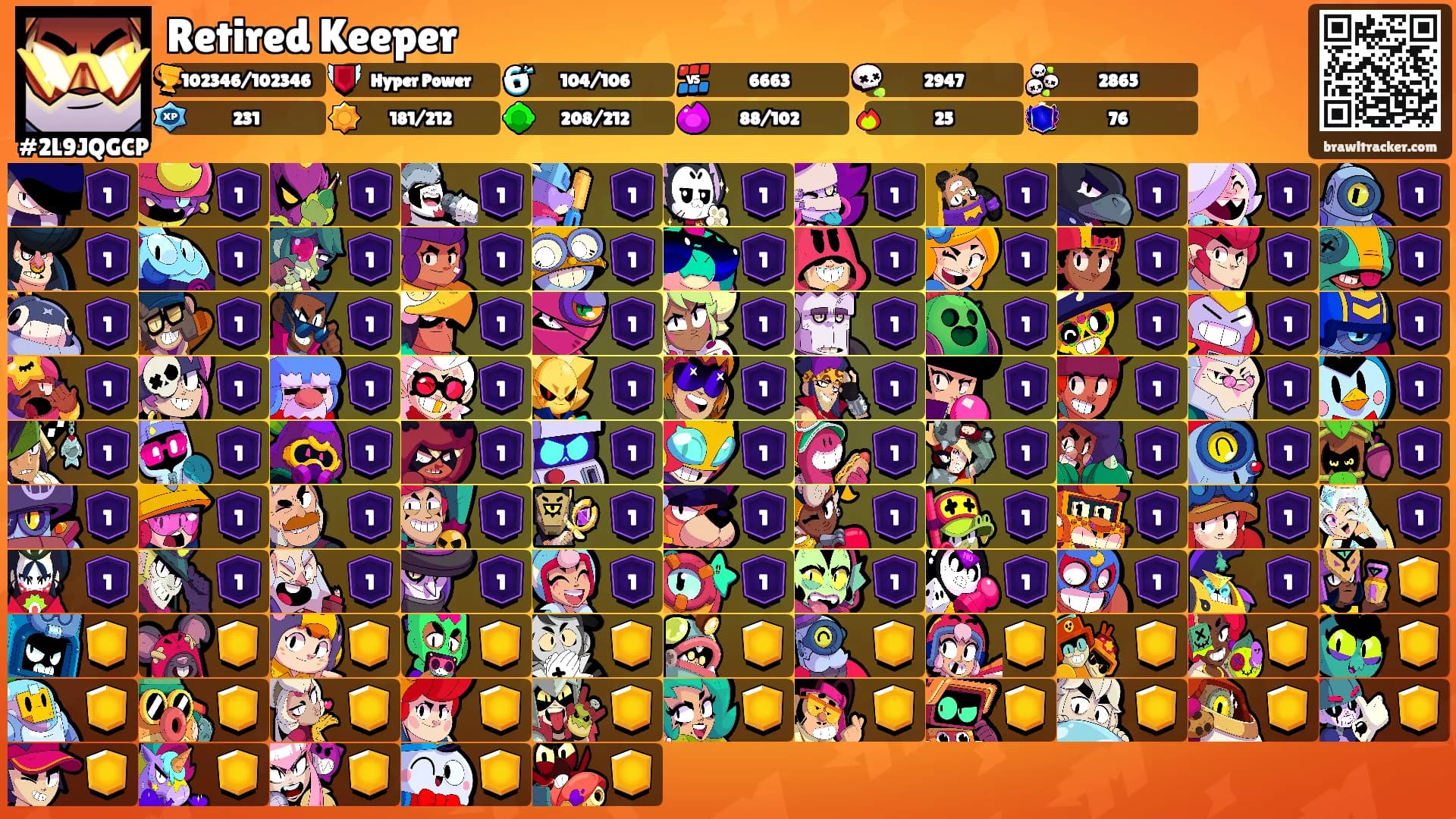 Retired Keeper's Ranks