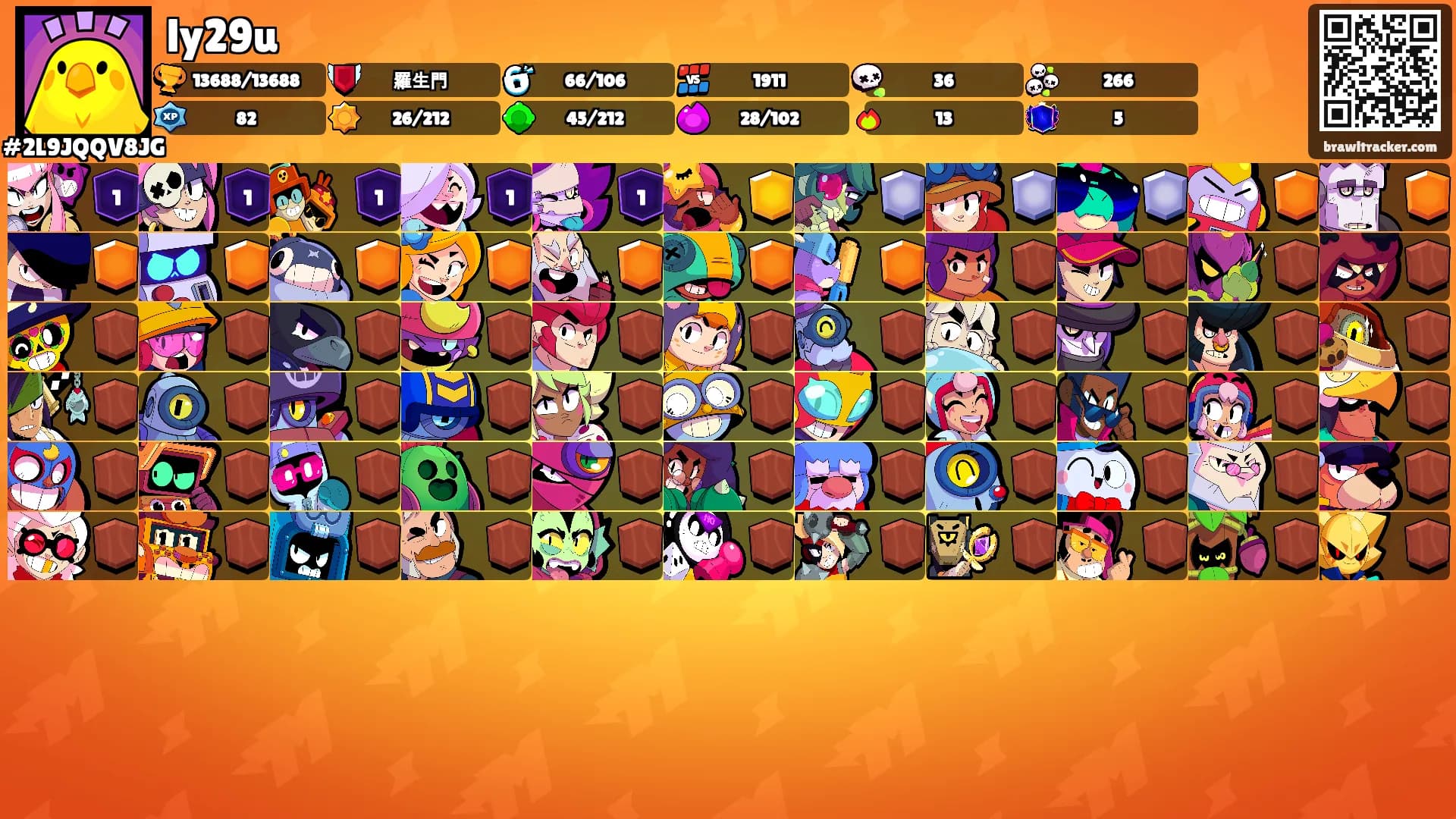 ly29u's Ranks