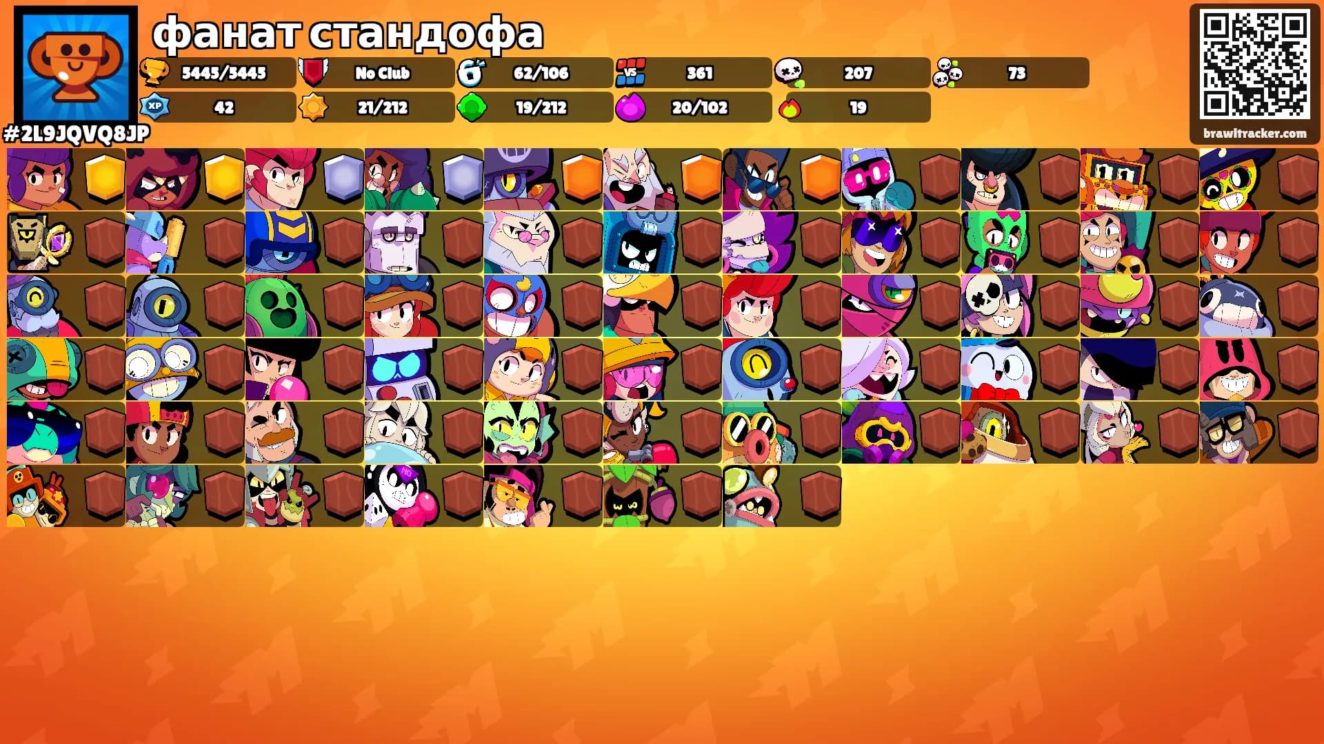 фанат стандофа's Ranks