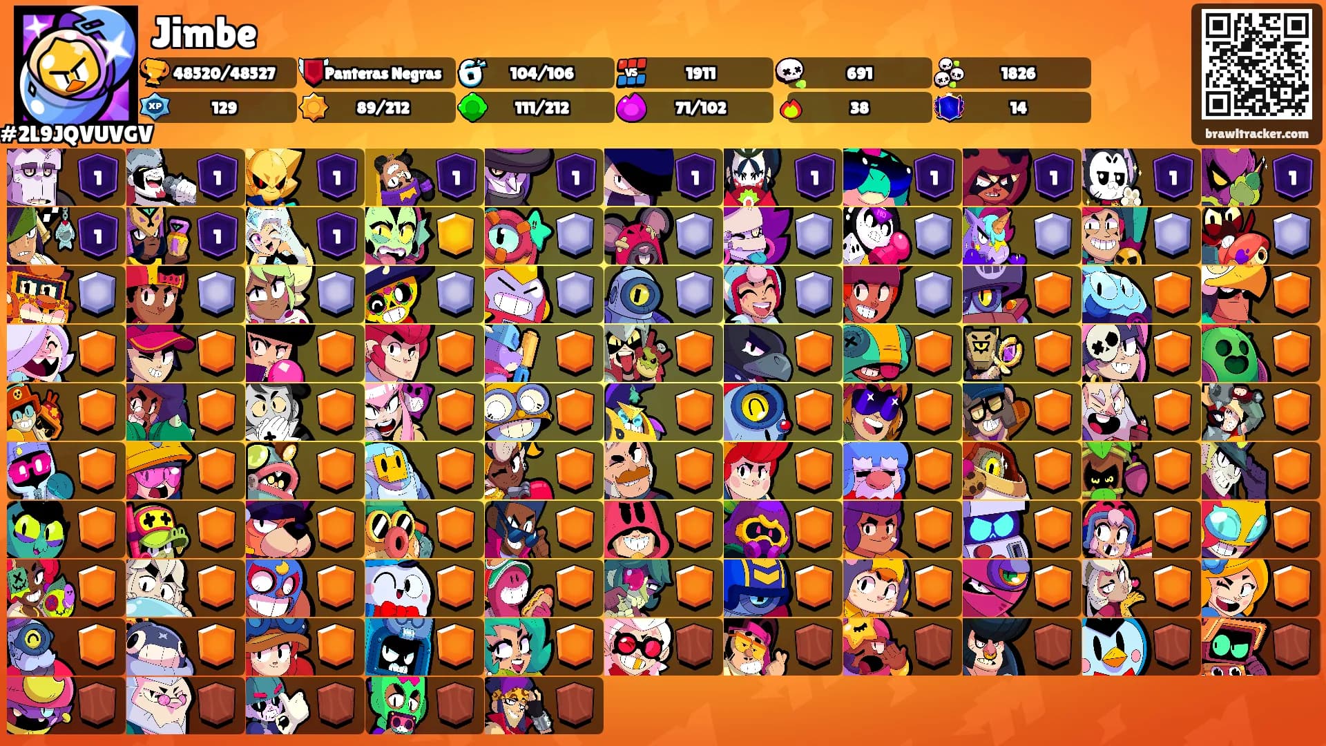 Jimbe's Ranks