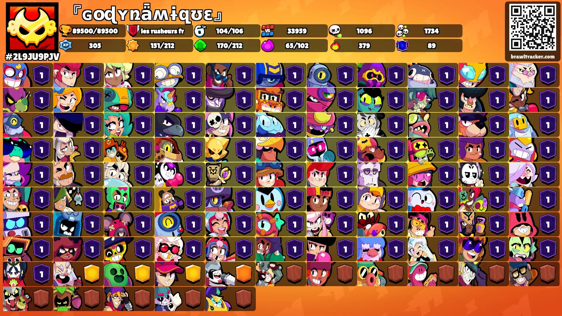 『ɢօɖʏռǟʍɨզʊɛ』's Ranks