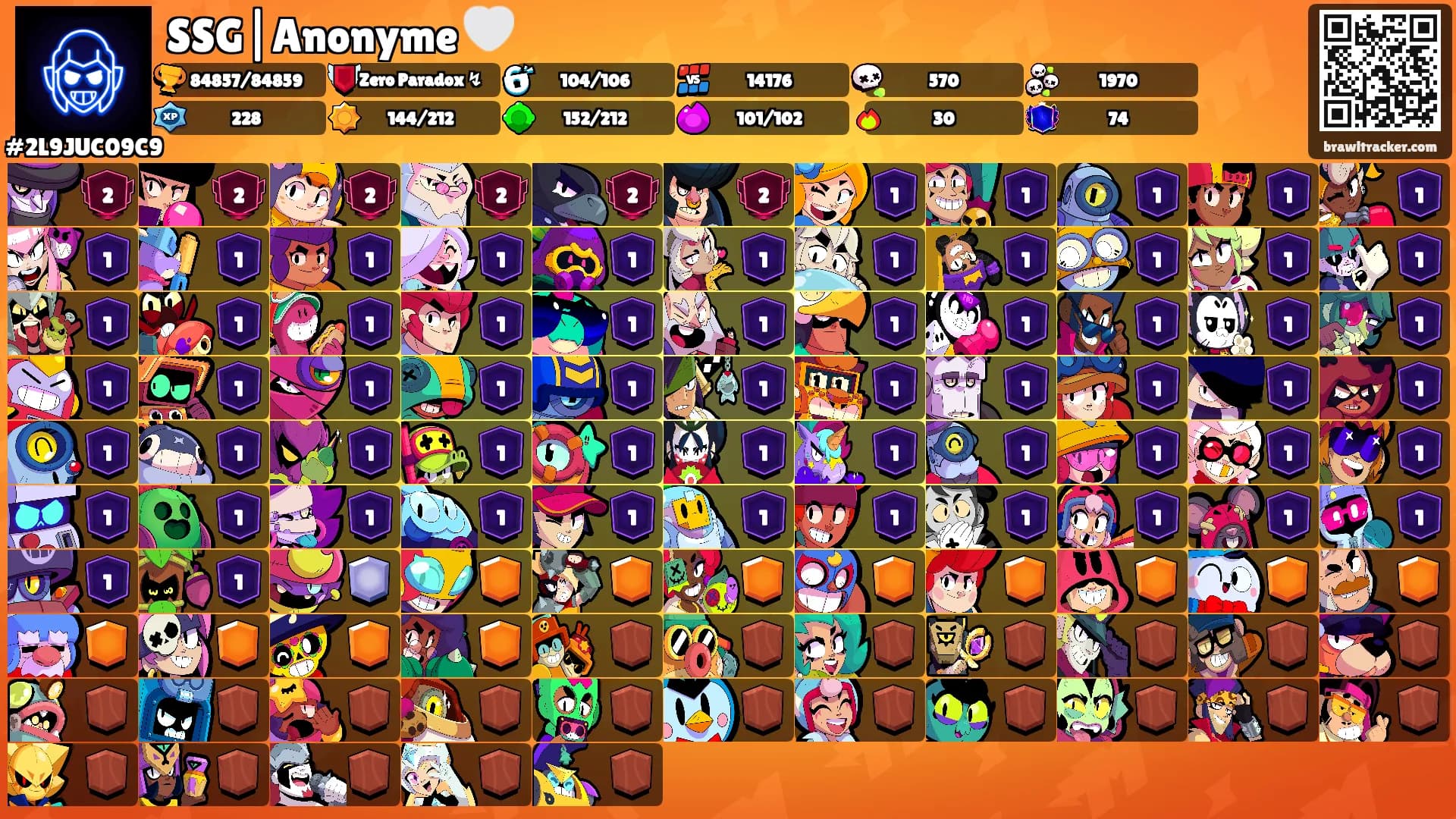 SSG|Anonyme 🤍's Ranks