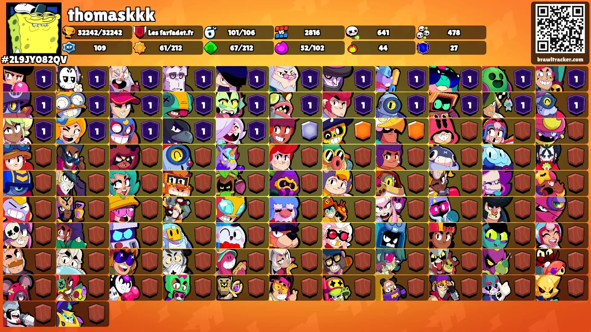 thomaskkk's Ranks