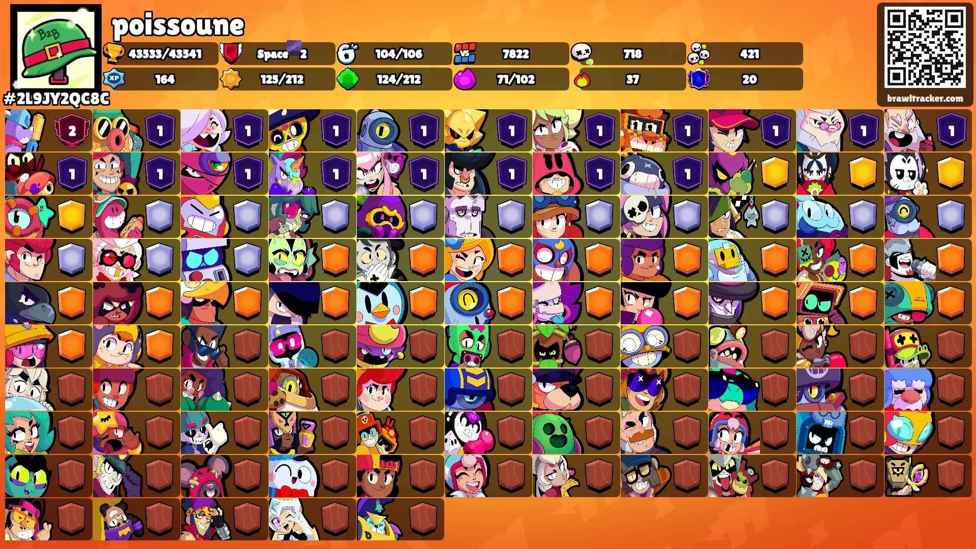 poissoune's Ranks