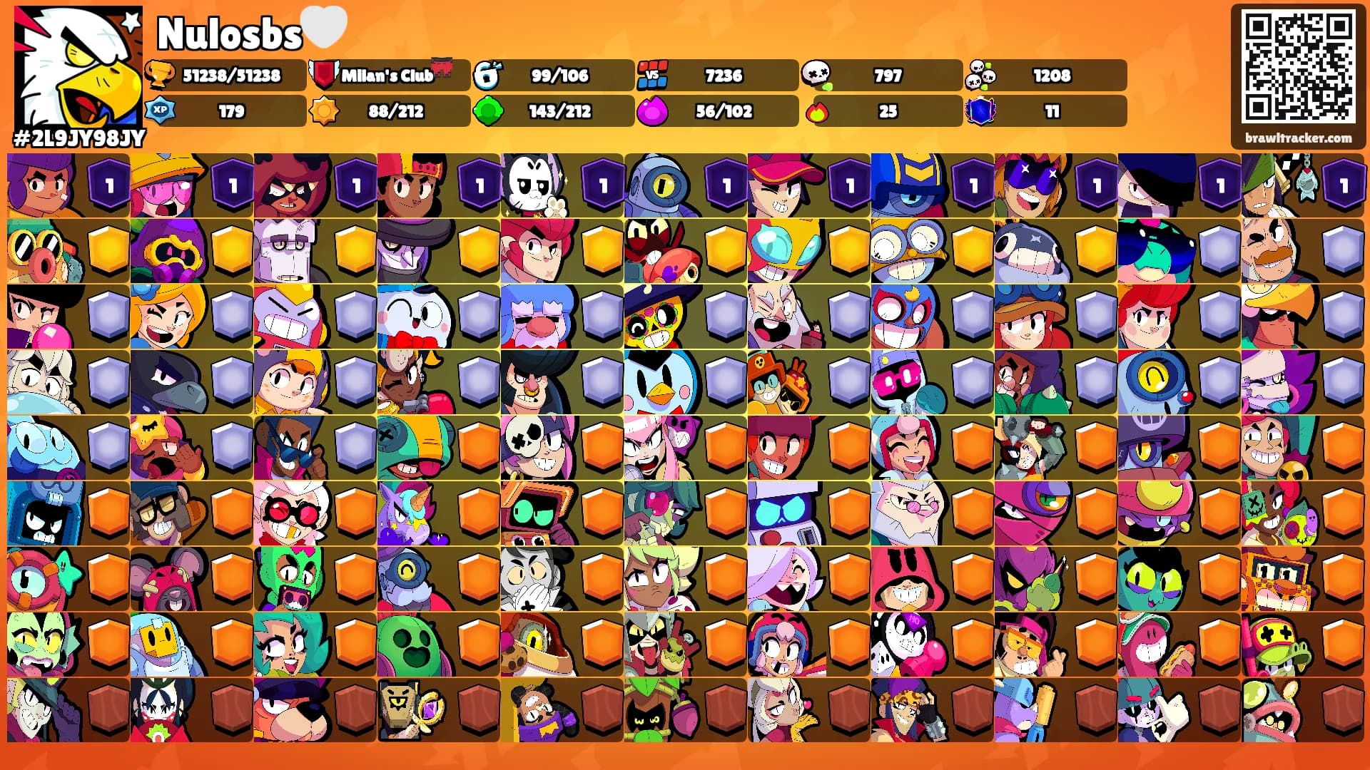 Nulosbs🤍's Ranks