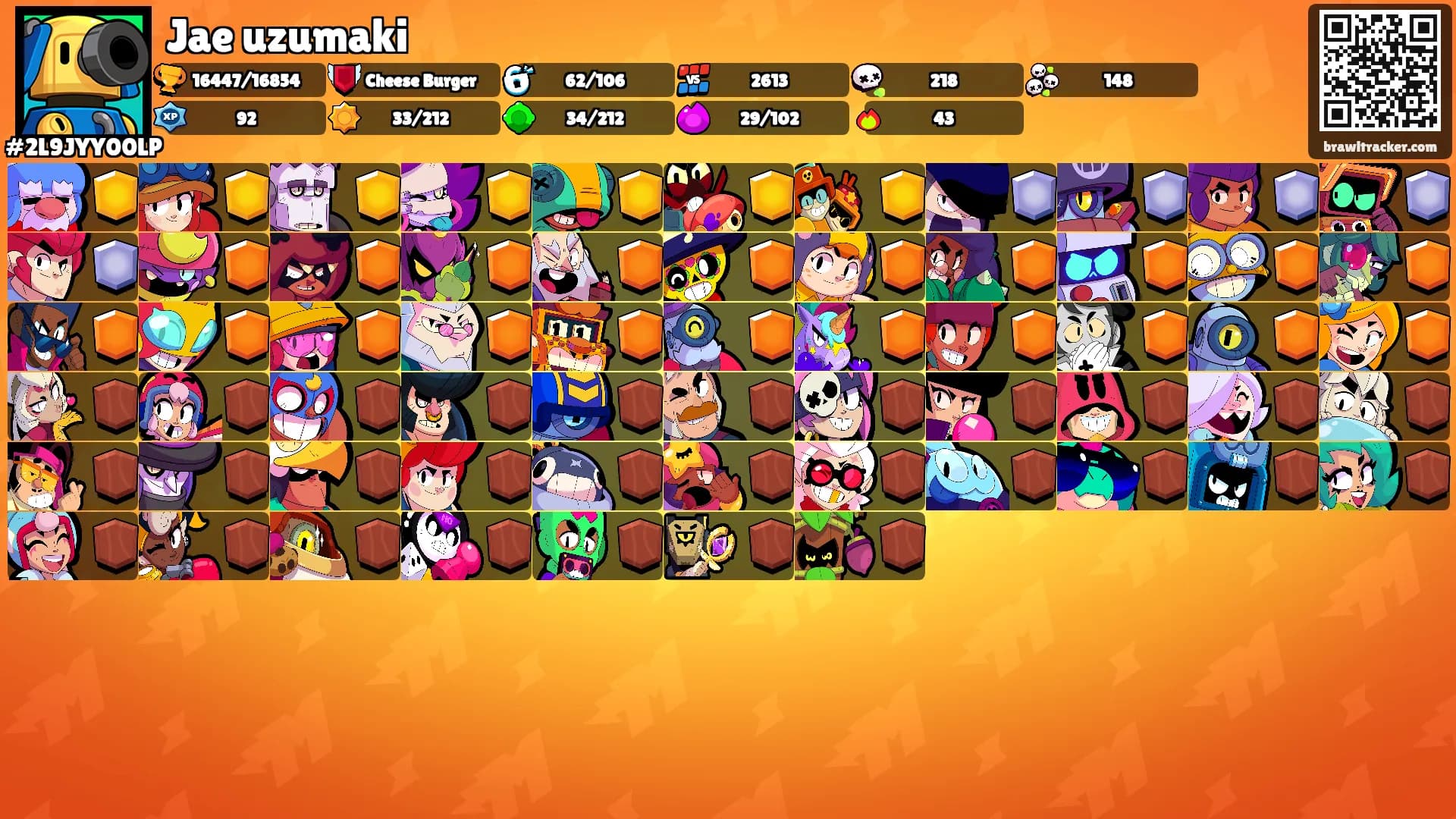 Jae uzumaki's Ranks