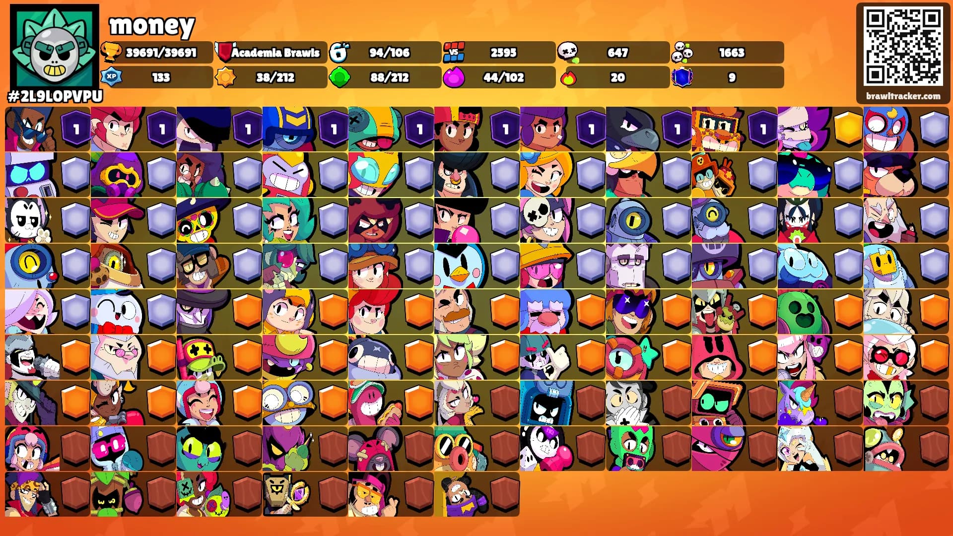 money's Ranks
