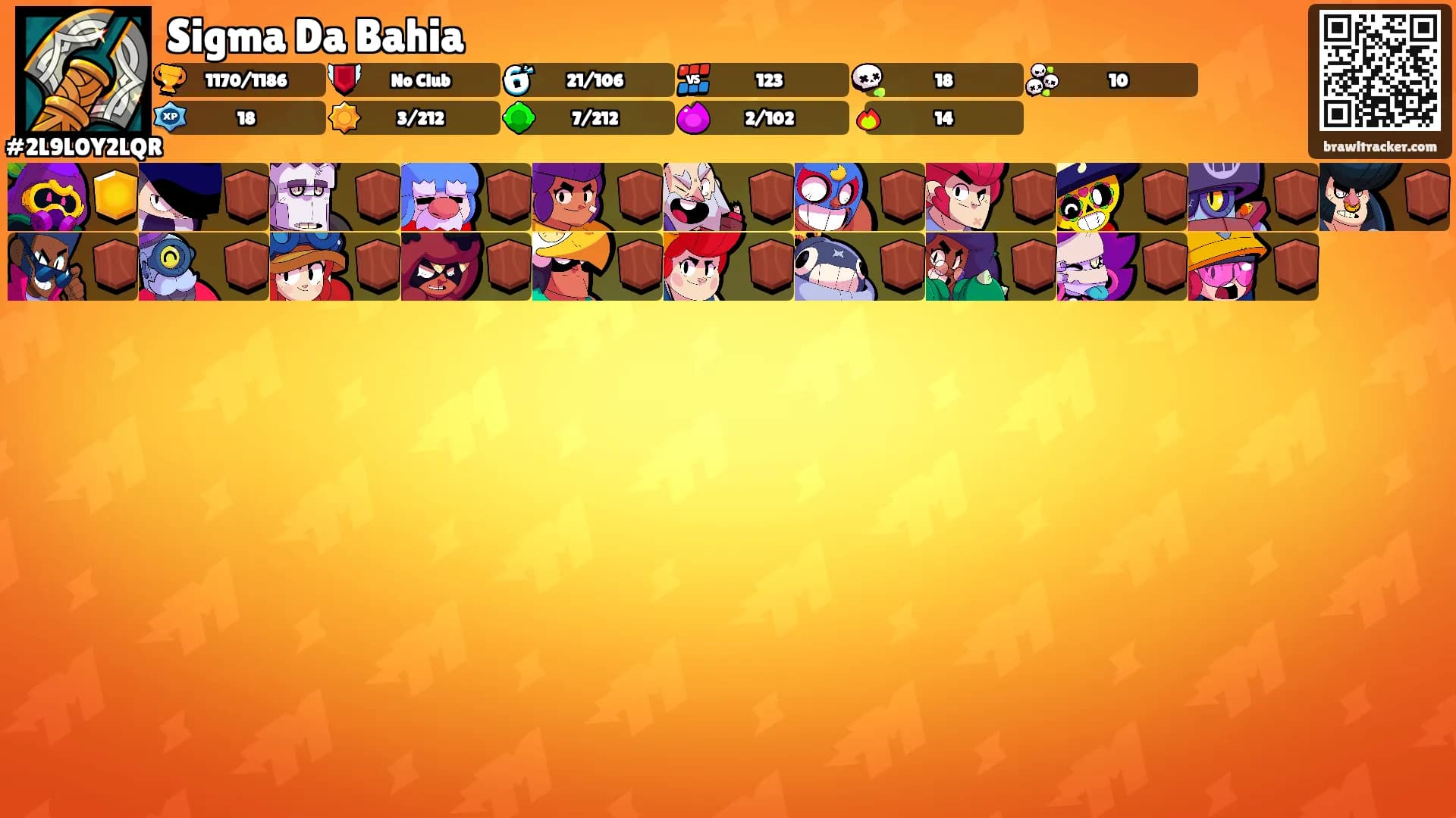 Sigma Da Bahia's Ranks