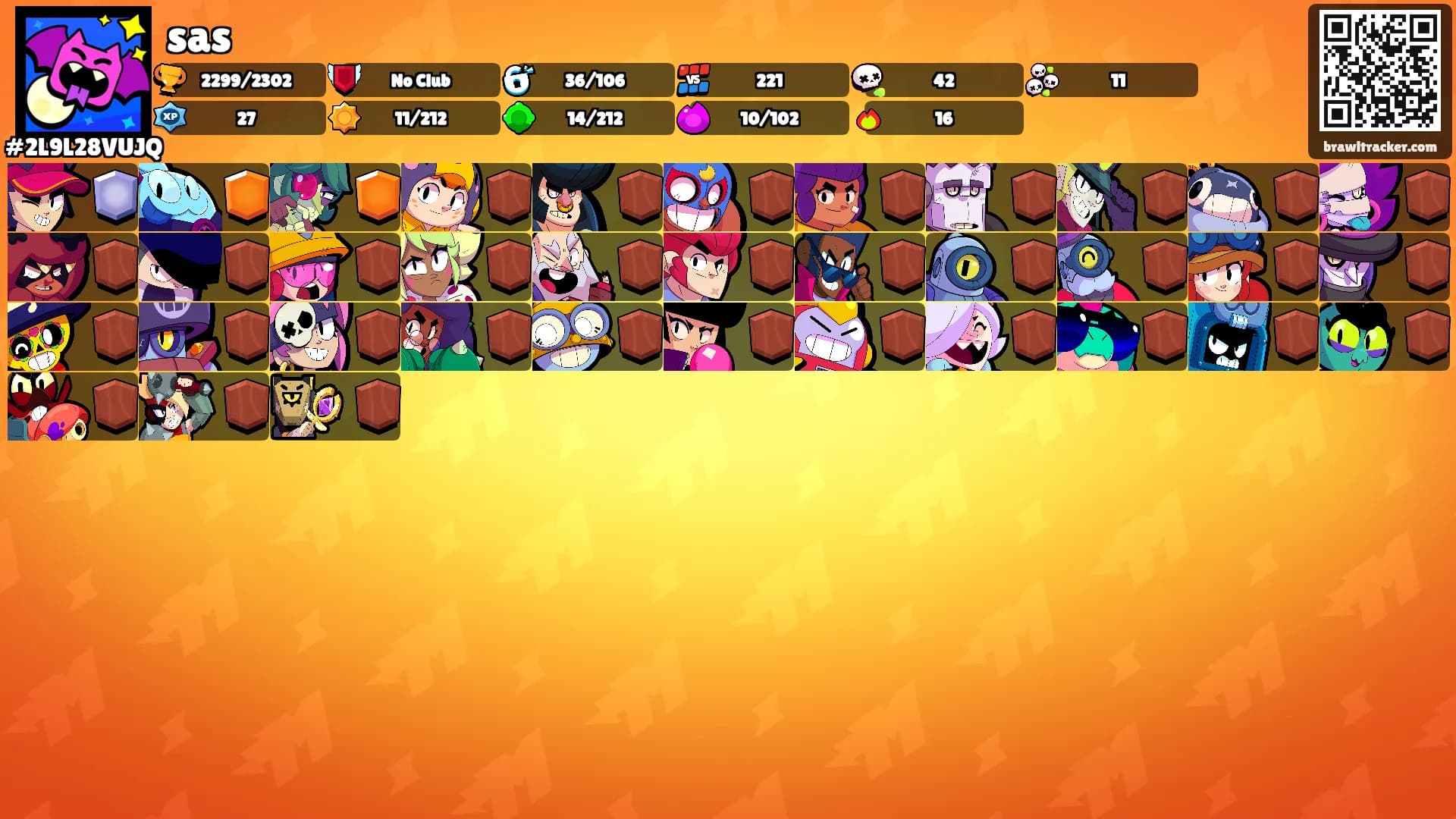 sas's Ranks