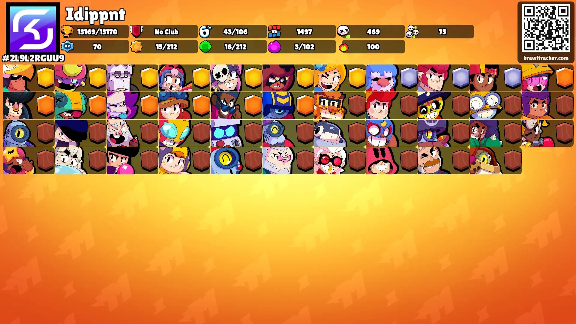 Idippnt's Ranks