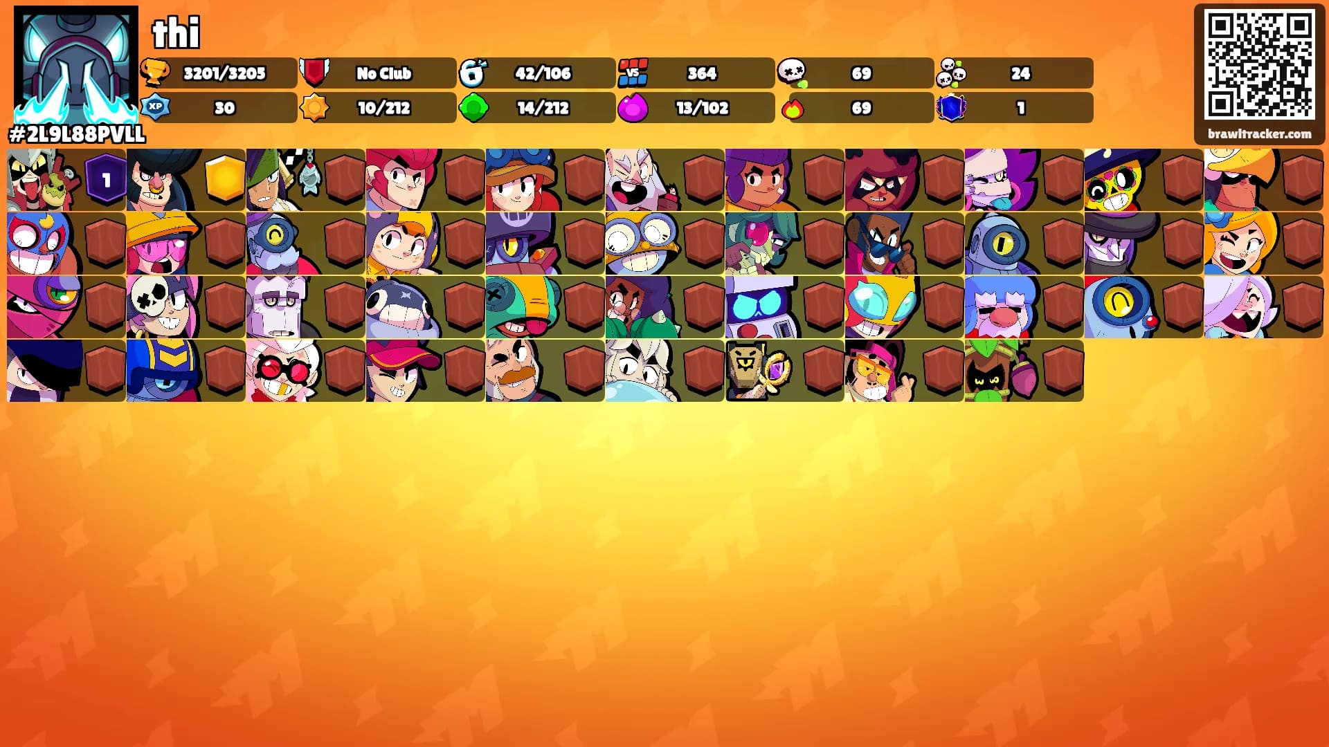 thi's Ranks