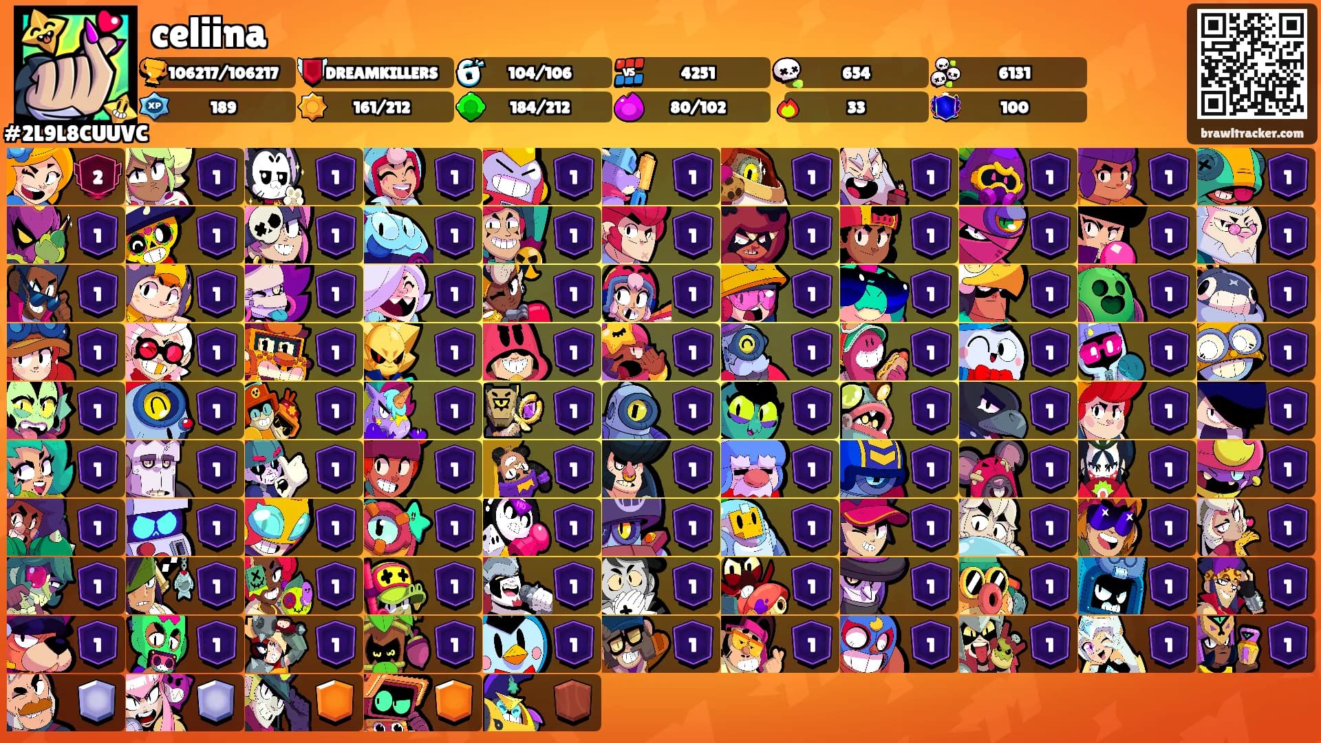 celiina's Ranks