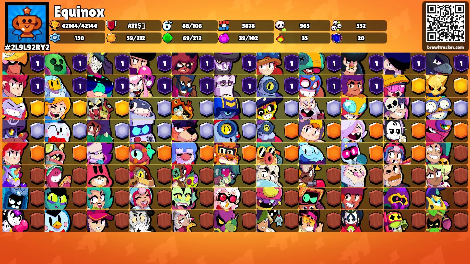 Equinox's Ranks
