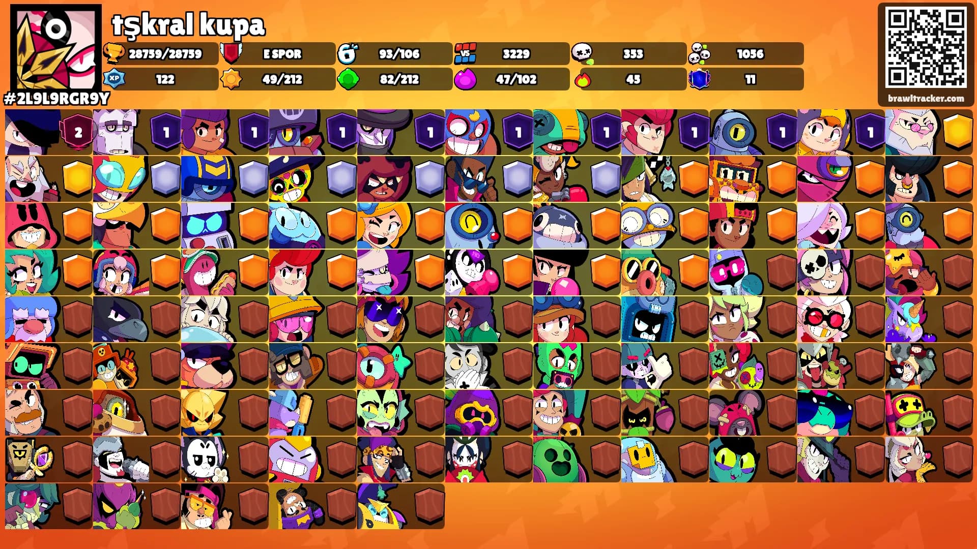 tşkral kupa's Ranks