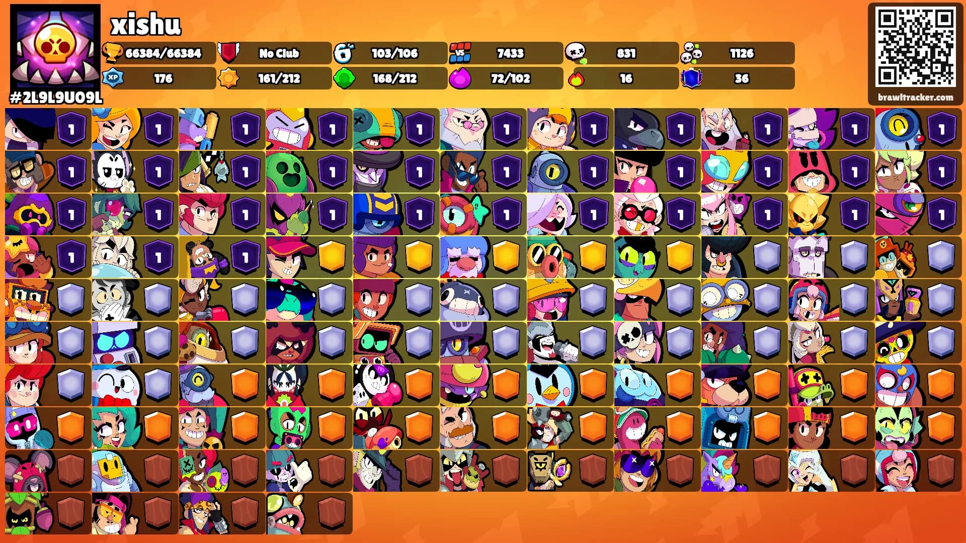 xishu's Ranks