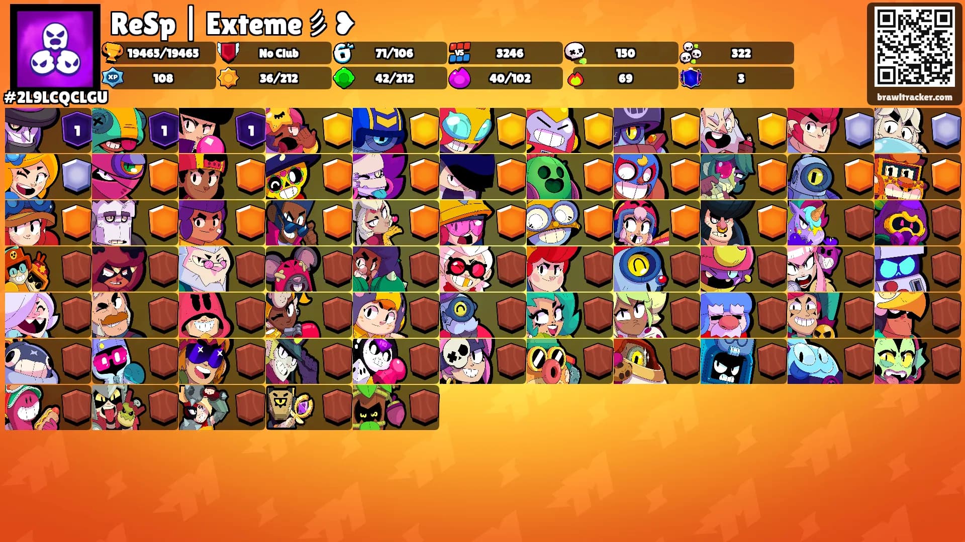 ReSp | Exteme彡❥'s Ranks