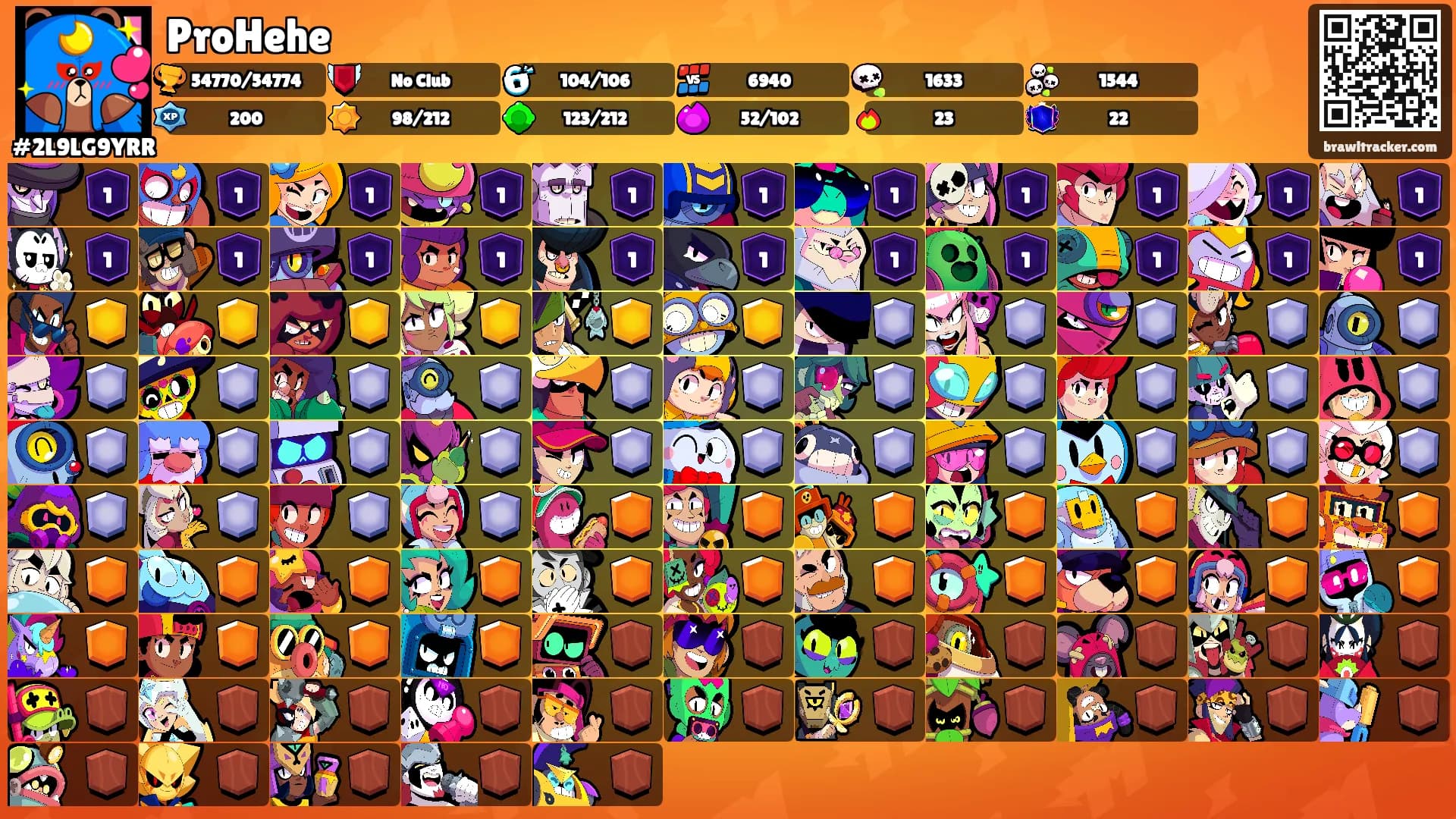 ProHehe's Ranks