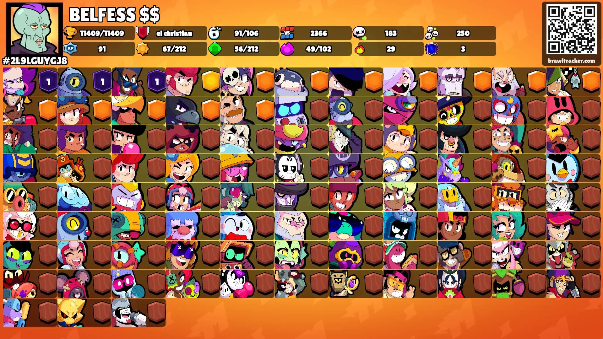BELFESS $$'s Ranks