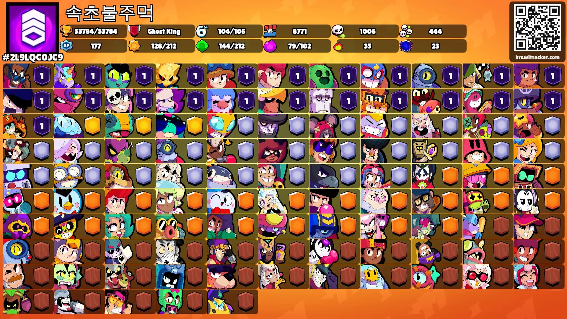 속초불주먹's Ranks