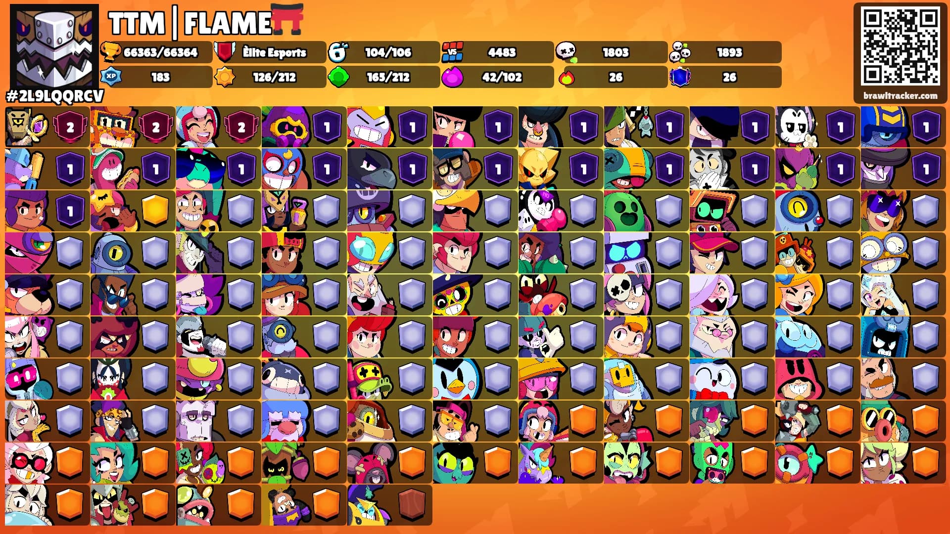 TTM|FLAME⛩️'s Ranks