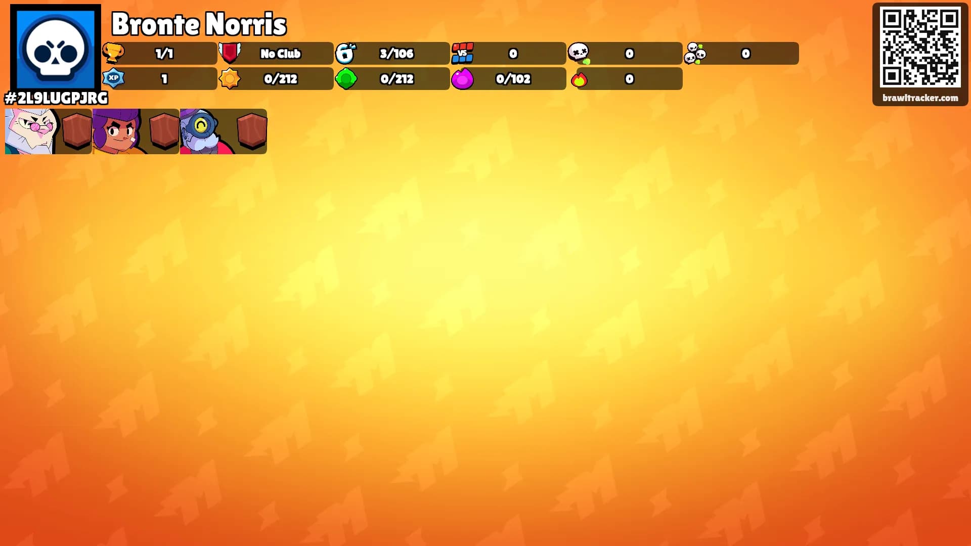 Bronte Norris's Ranks