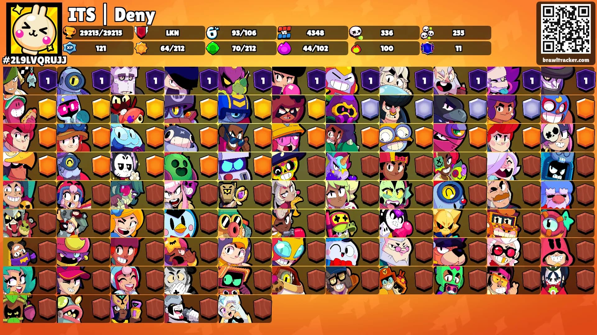 ITS | Deny's Ranks