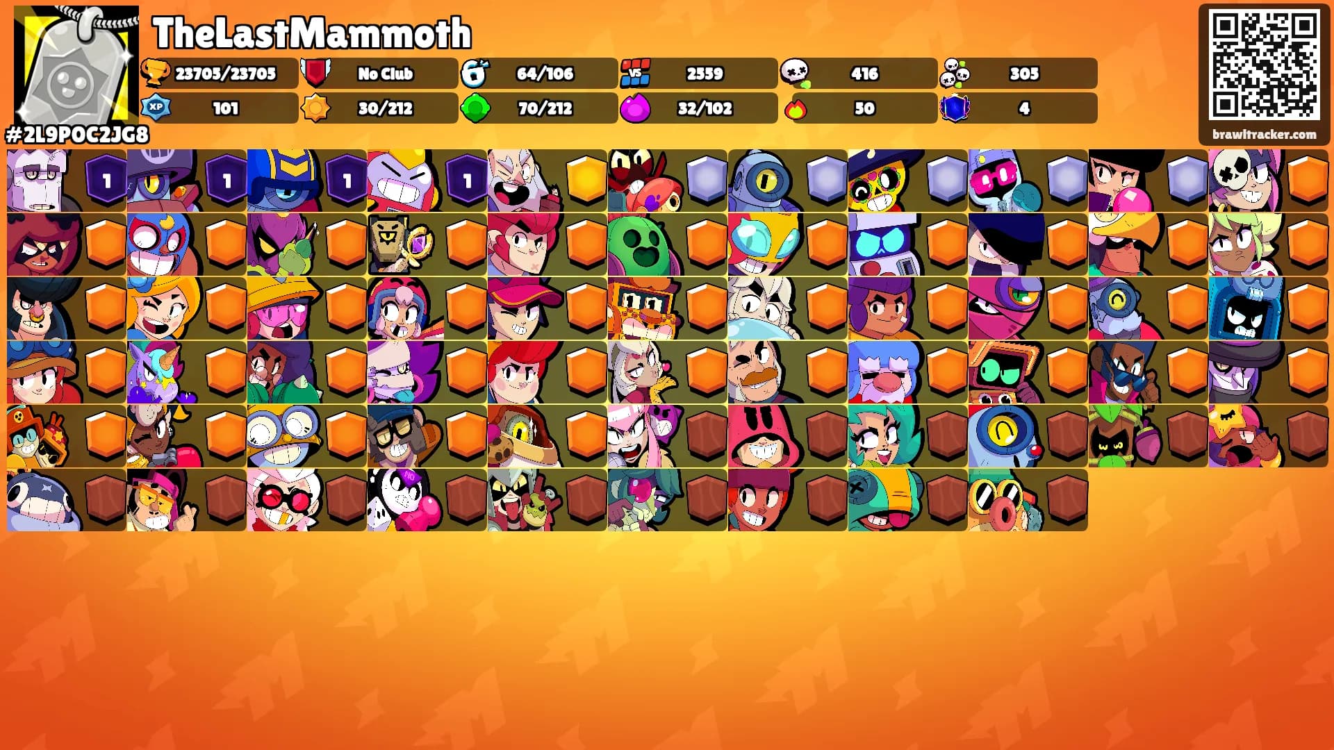 TheLastMammoth's Ranks