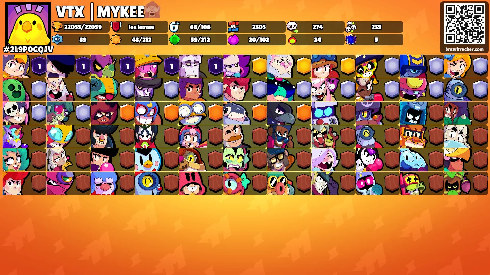 VTX |MYKEE🙈's Ranks