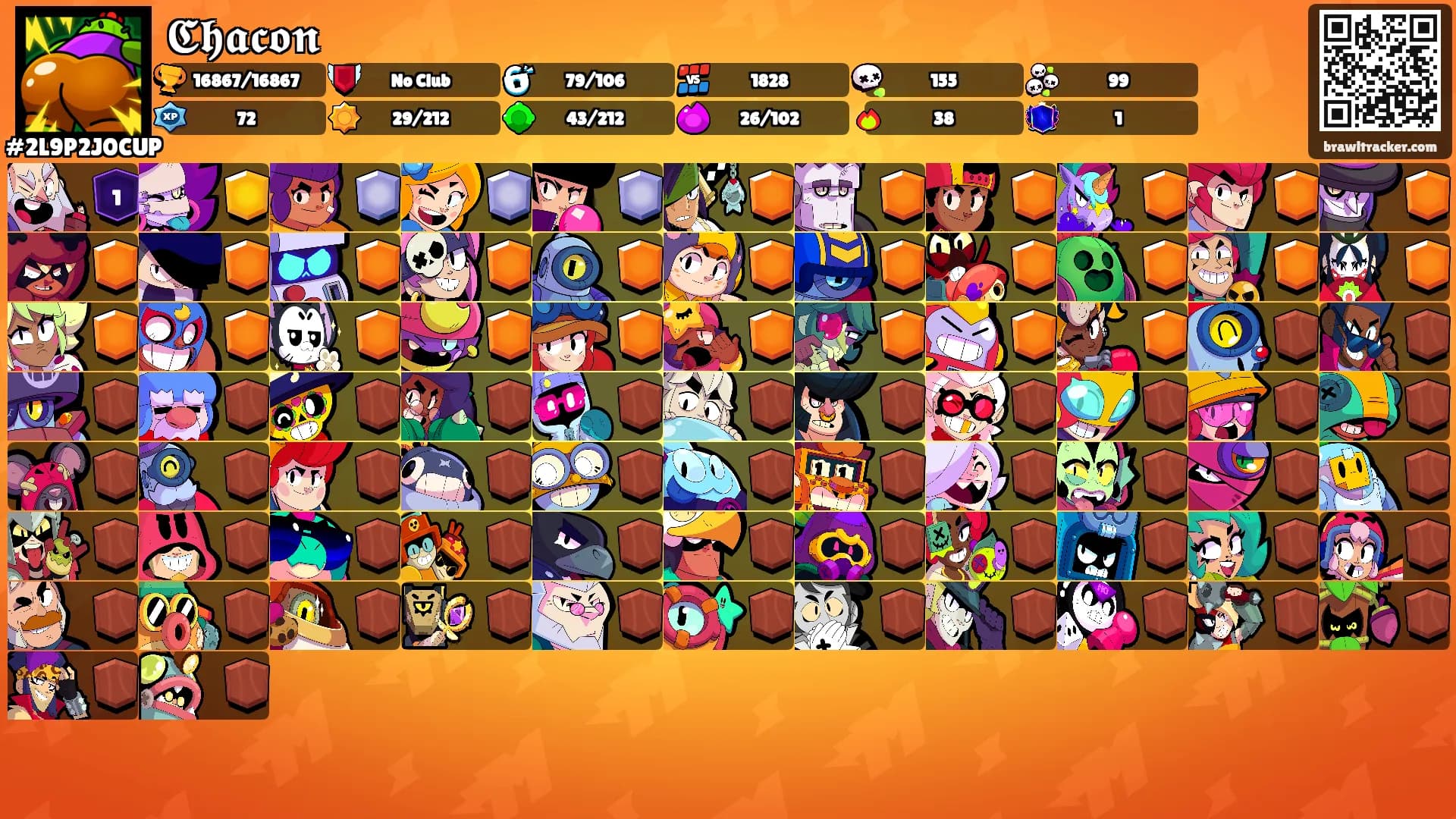 𝕮𝖍𝖆𝖈𝖔𝖓's Ranks