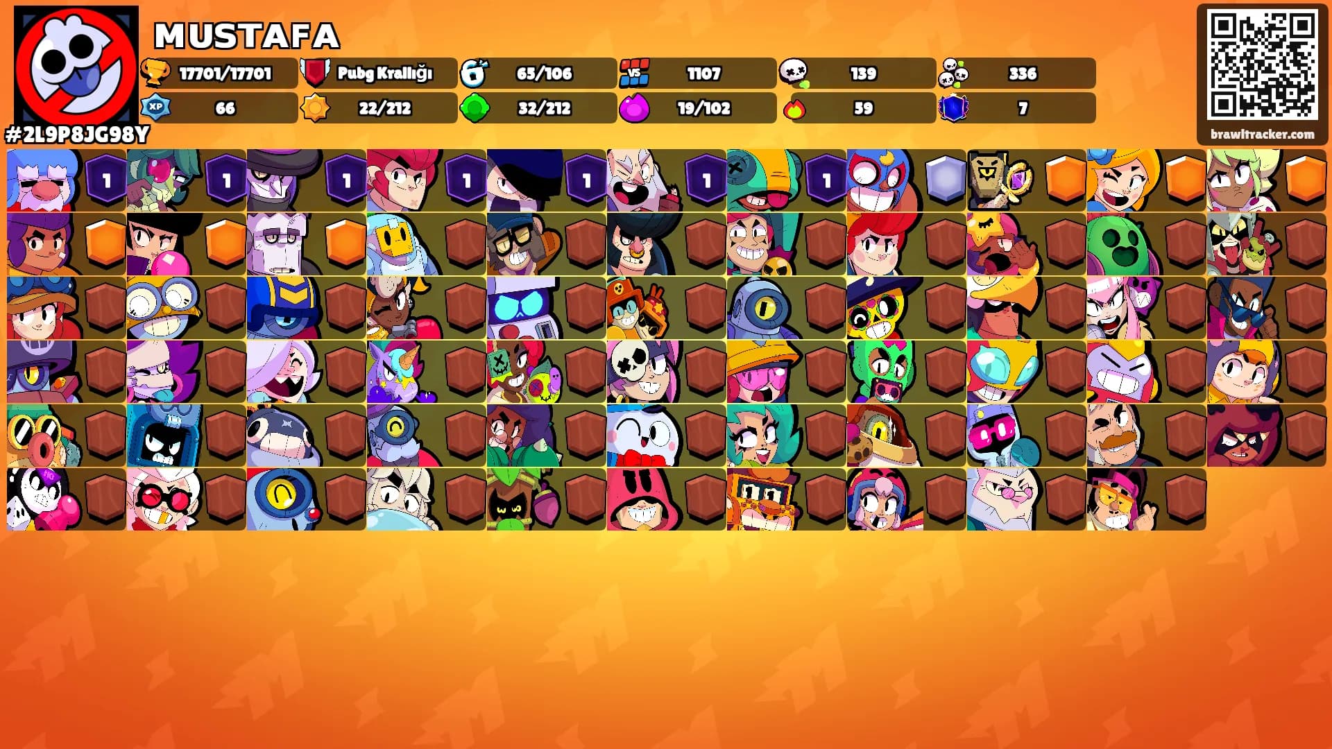 ᴍᴜꜱᴛᴀꜰᴀ's Ranks