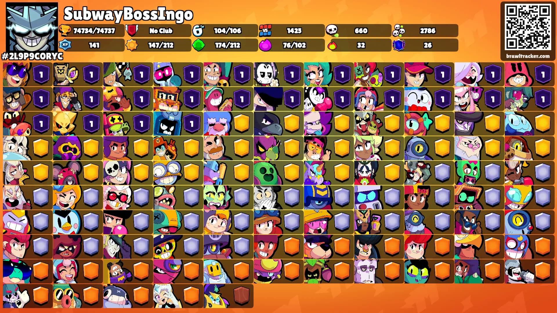 SubwayBossIngo's Ranks