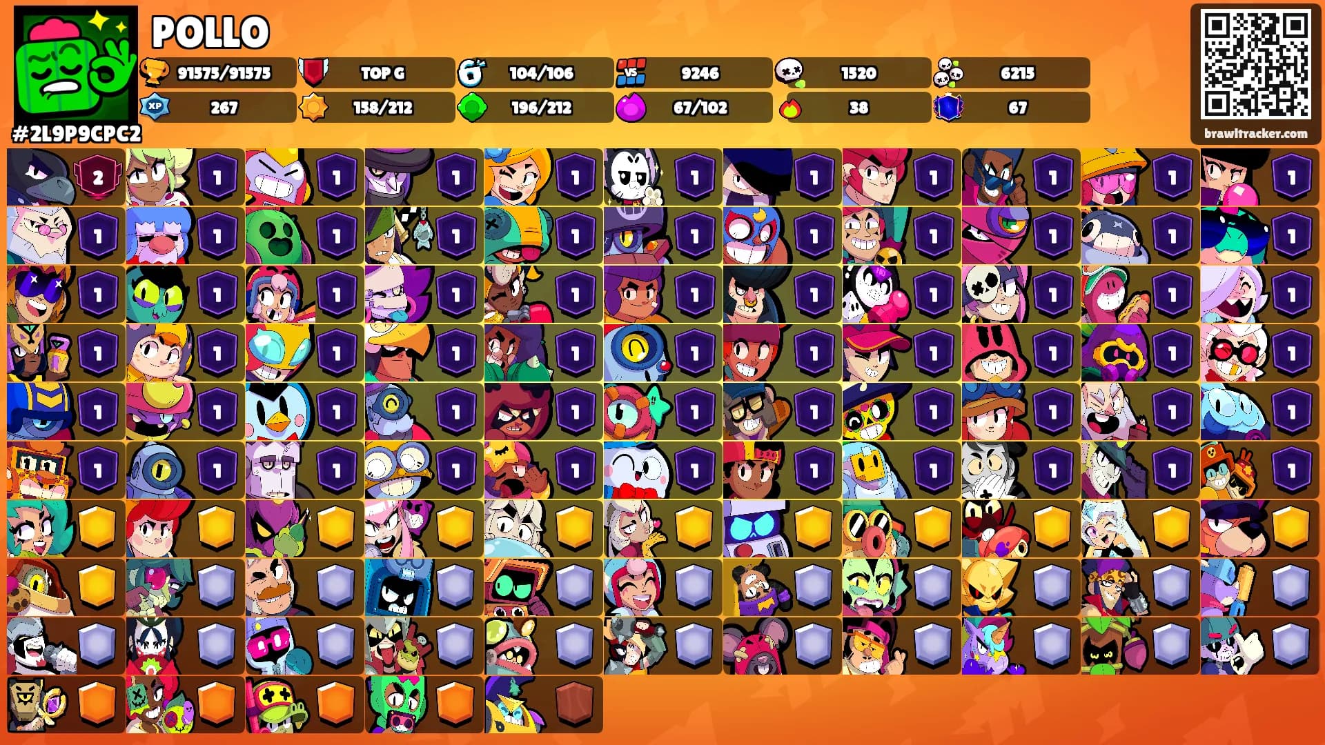 POLLO's Ranks