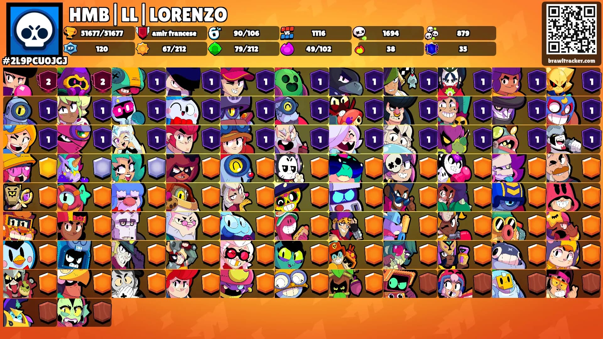 HMB|LL|LORENZO's Ranks