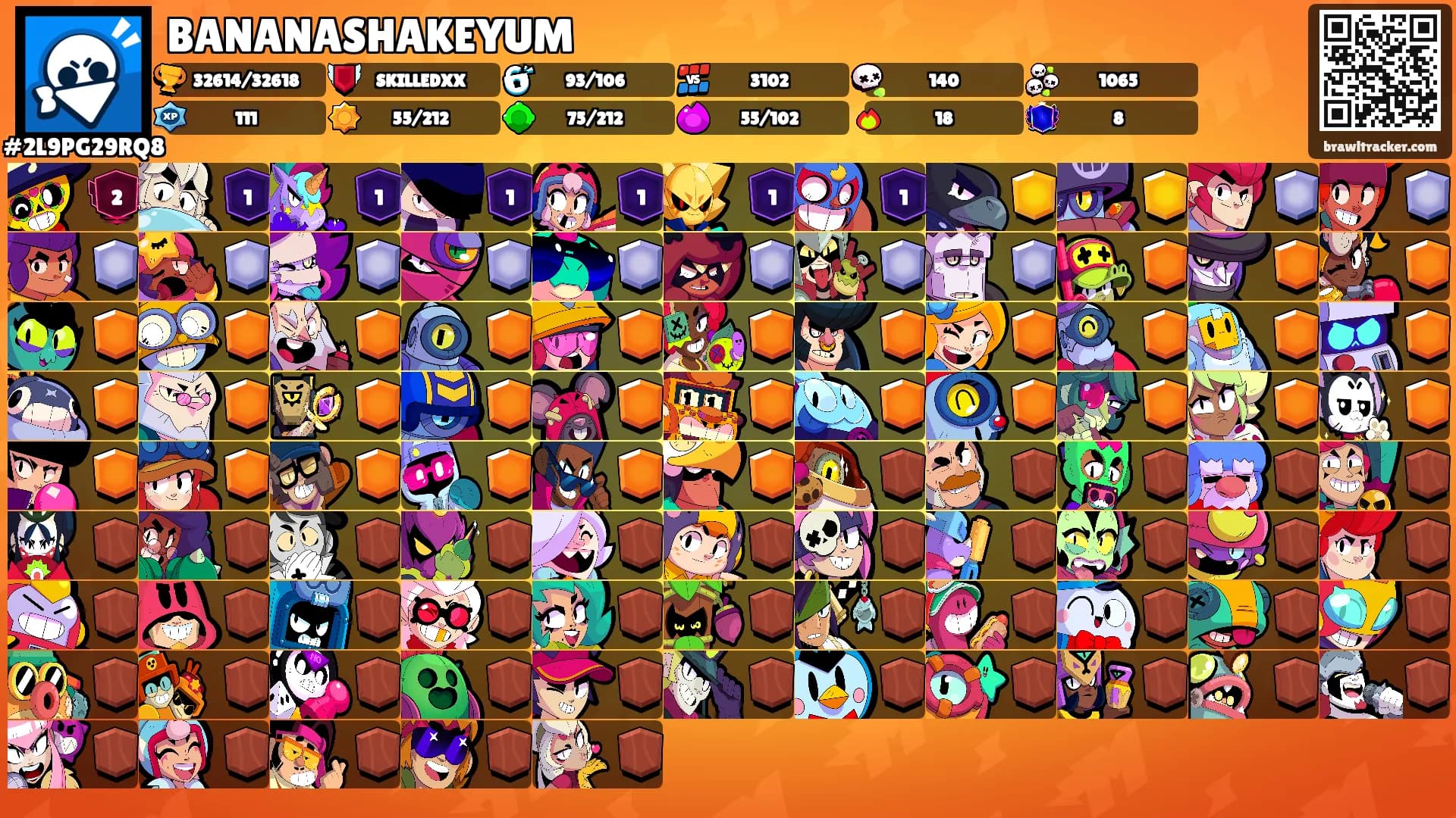 BANANASHAKEYUM's Ranks