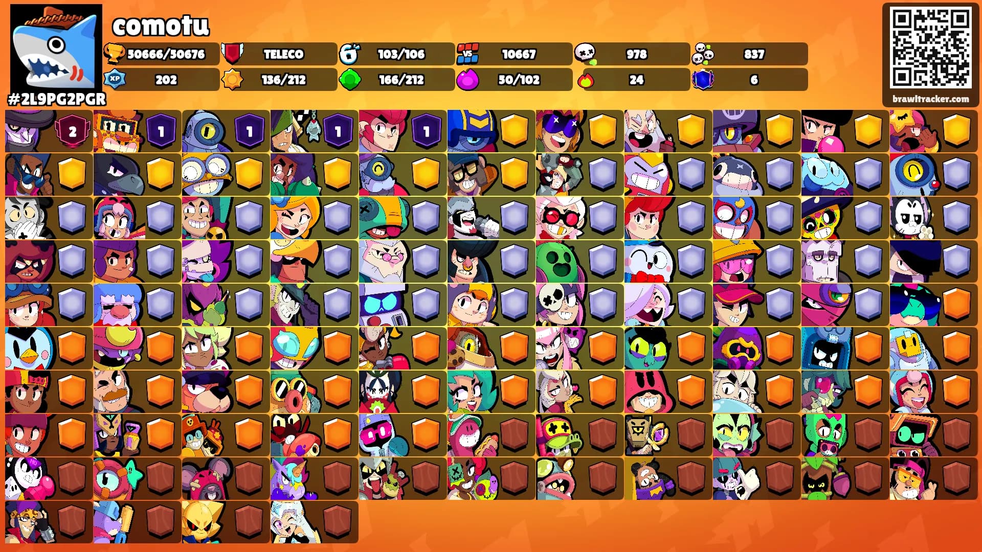 comotu's Ranks