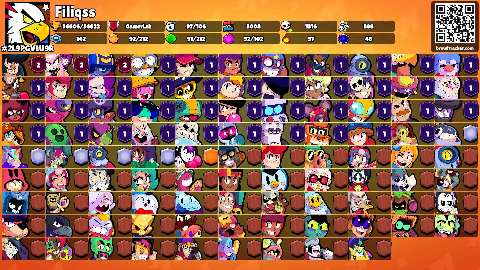 Filiqss's Ranks