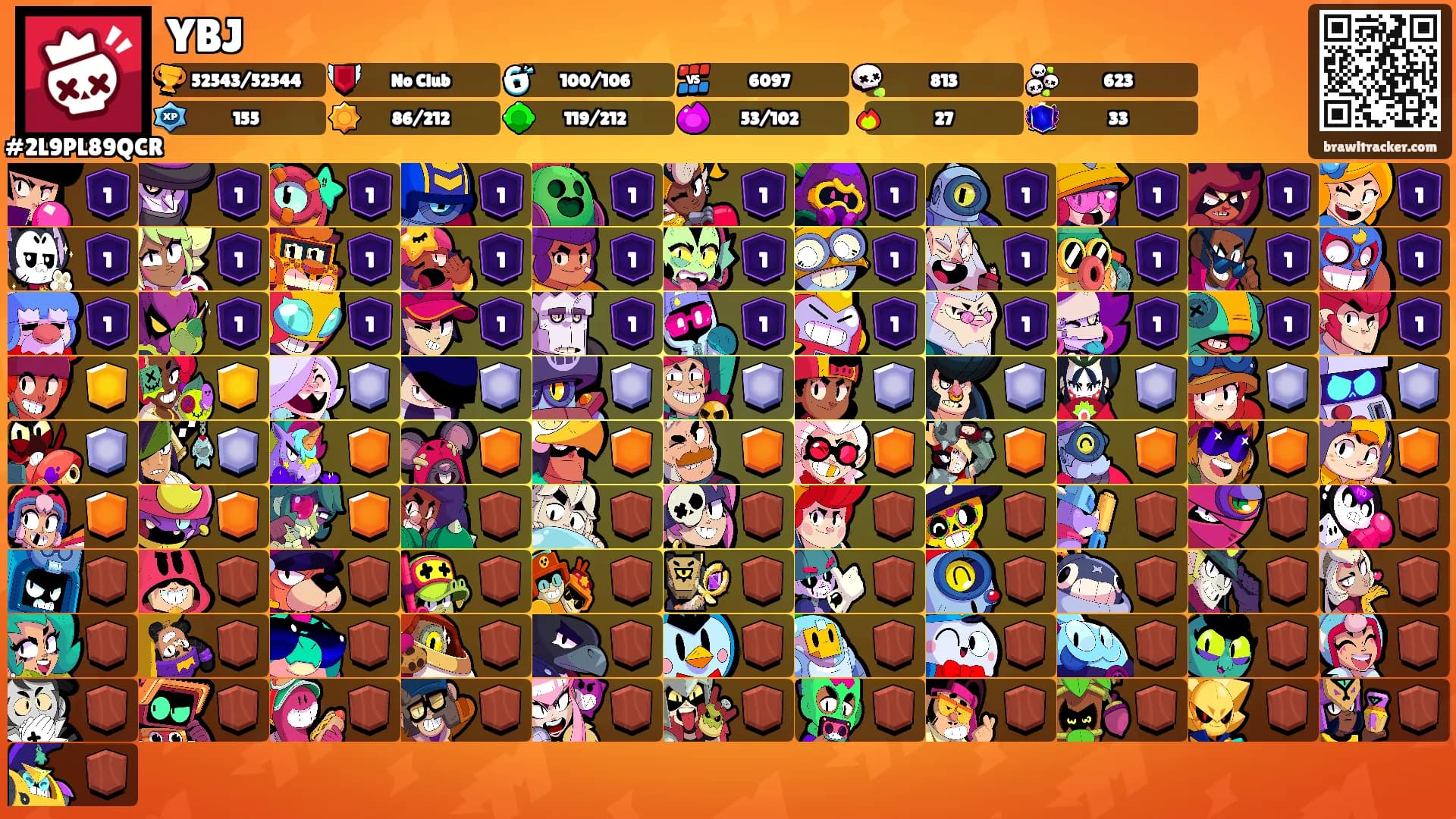 YBJ's Ranks