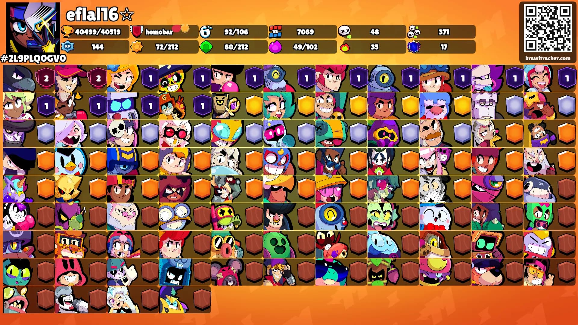 eflal16☆'s Ranks