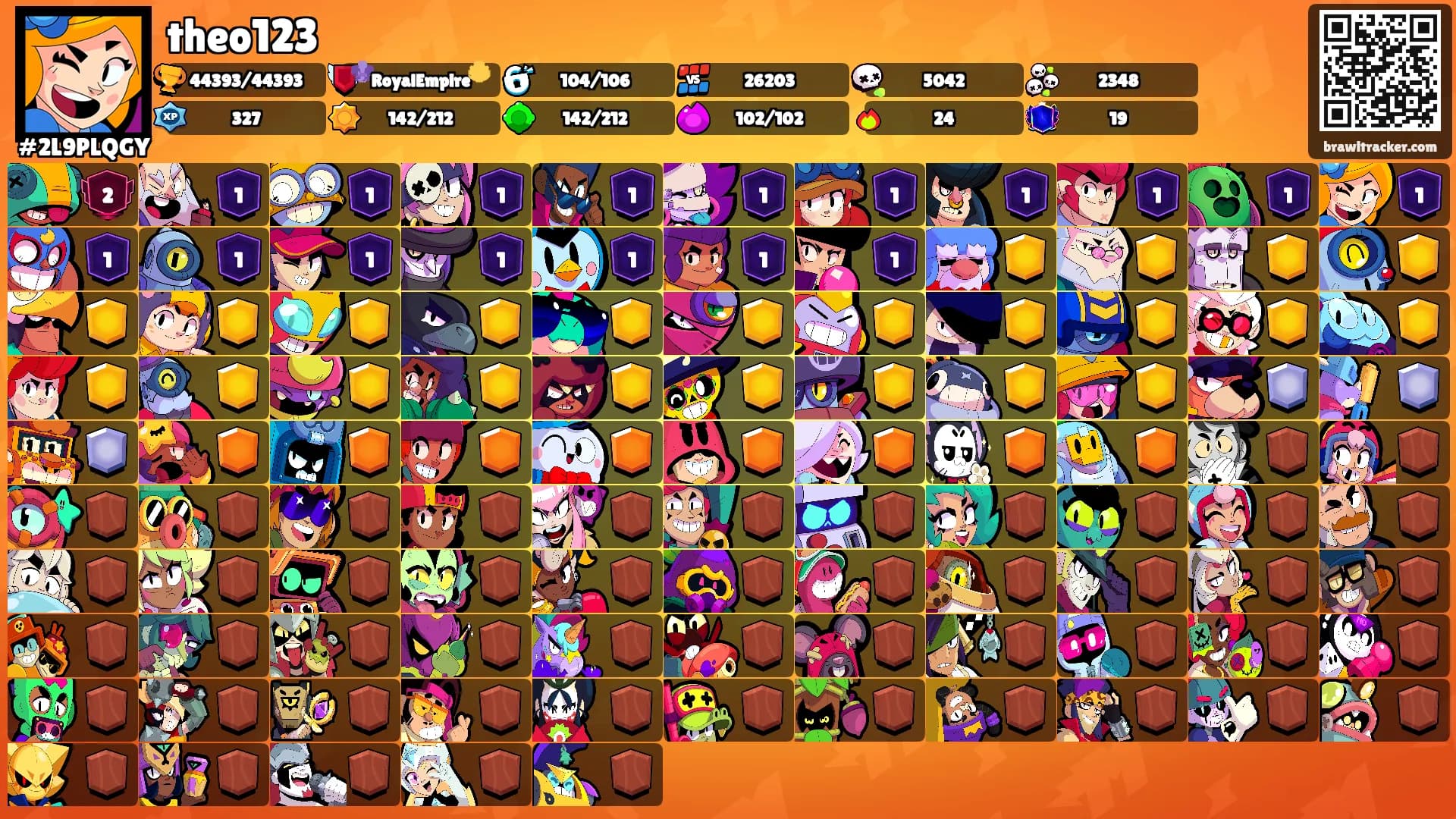 theo123's Ranks