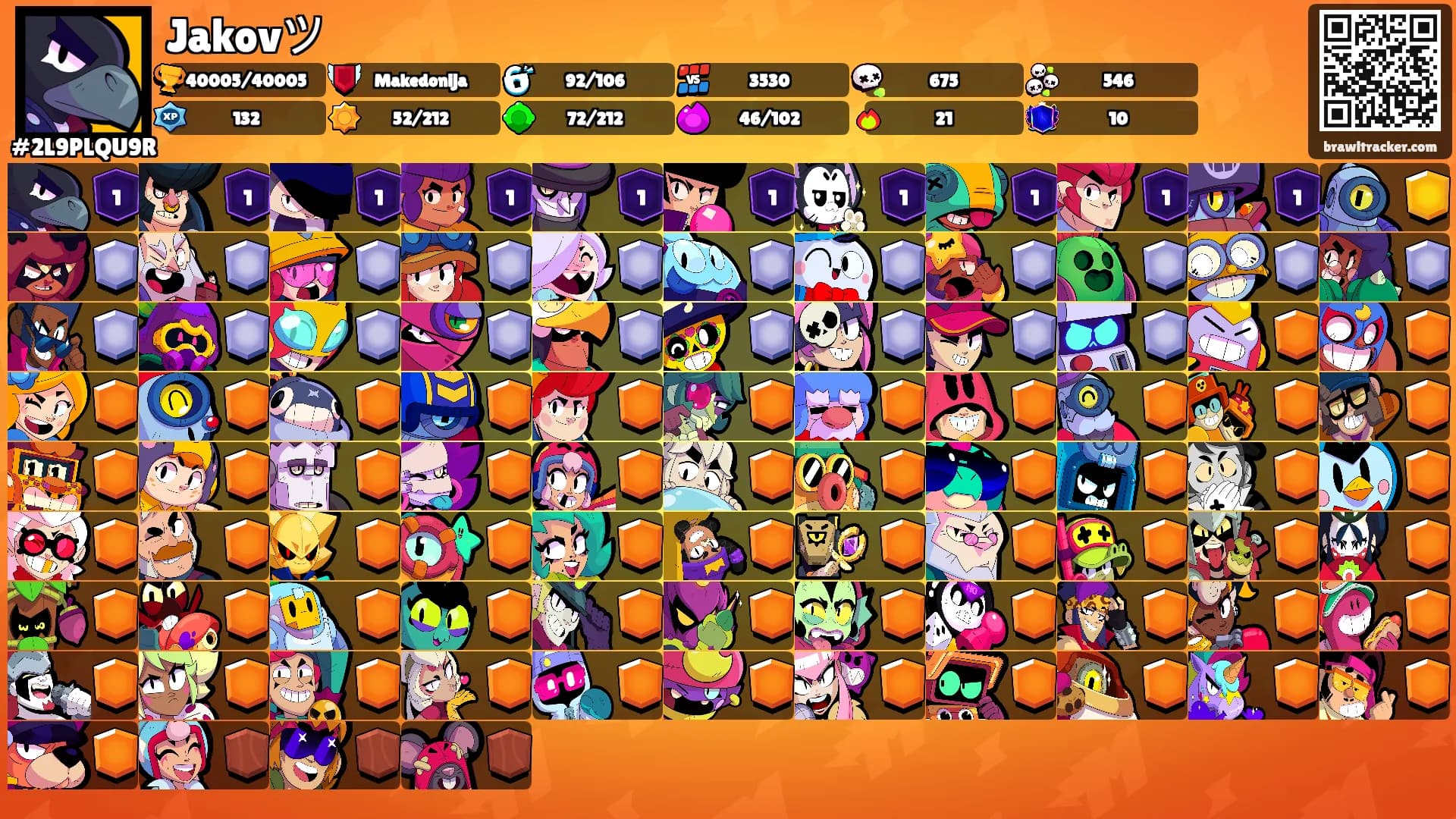 Jakovツ's Ranks