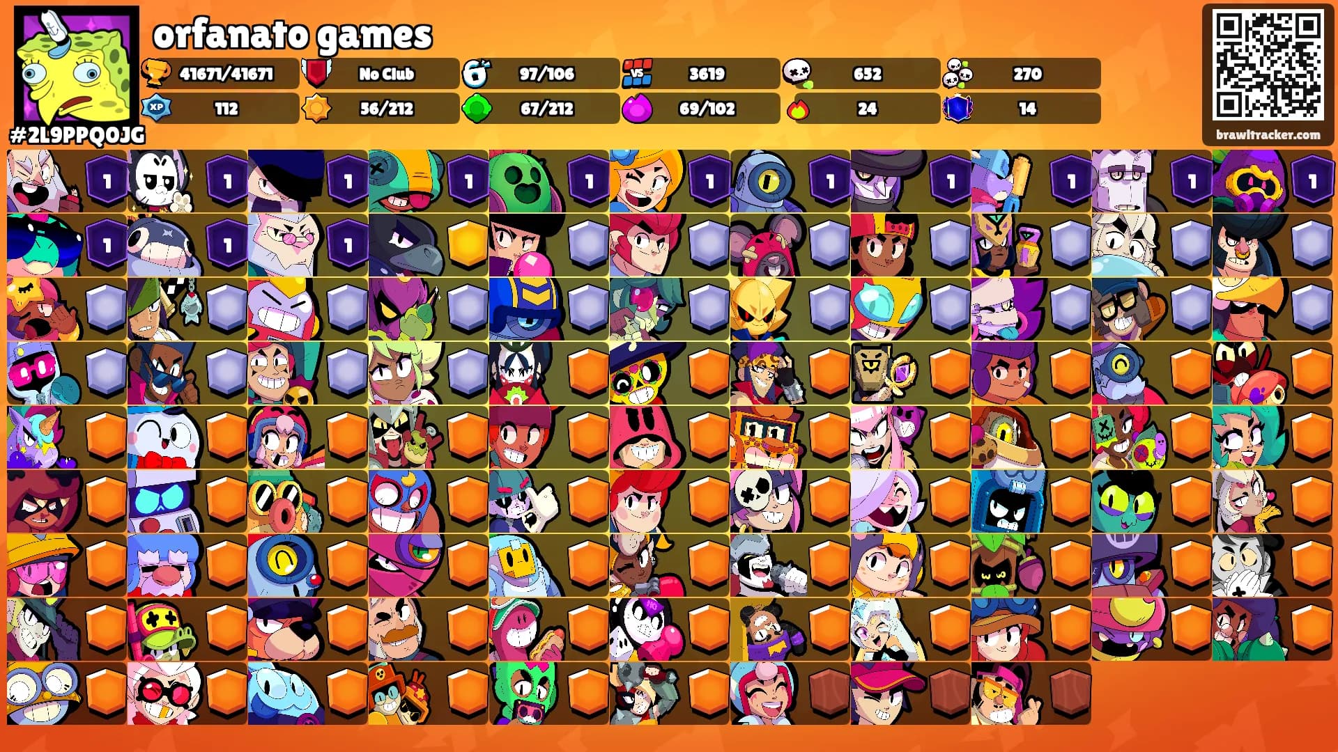 orfanato games's Ranks