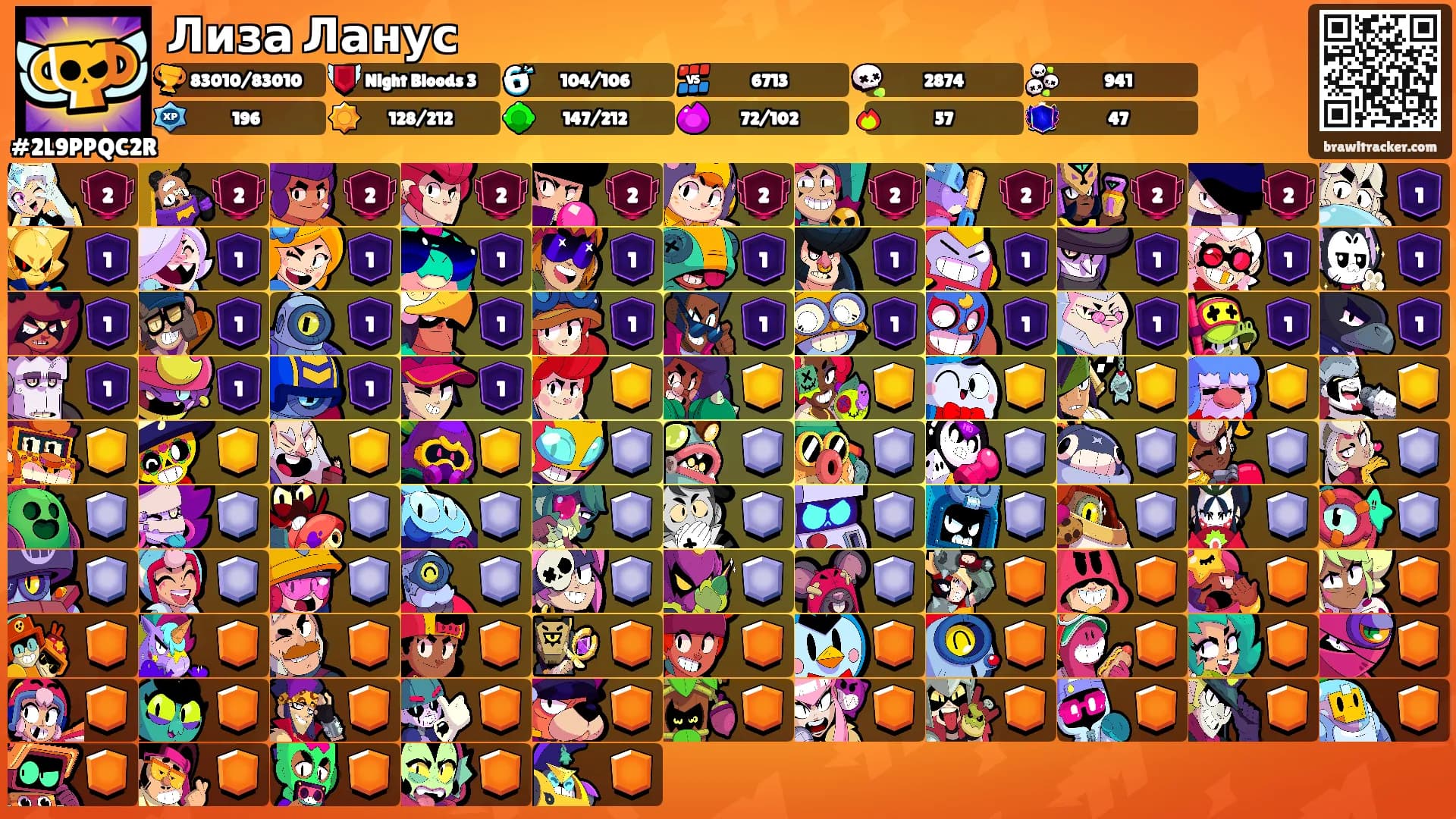 Лиза Ланус's Ranks