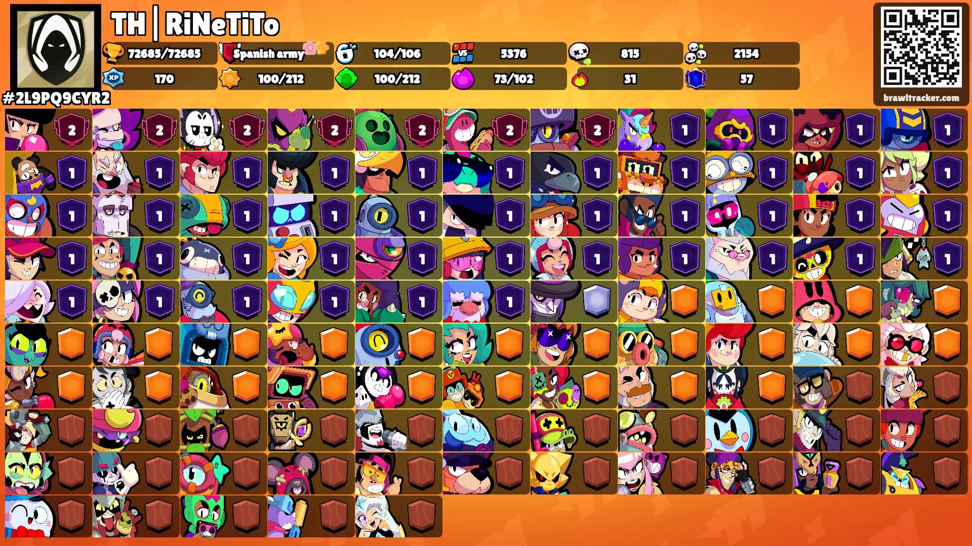 TH|RiNeTiTo's Ranks