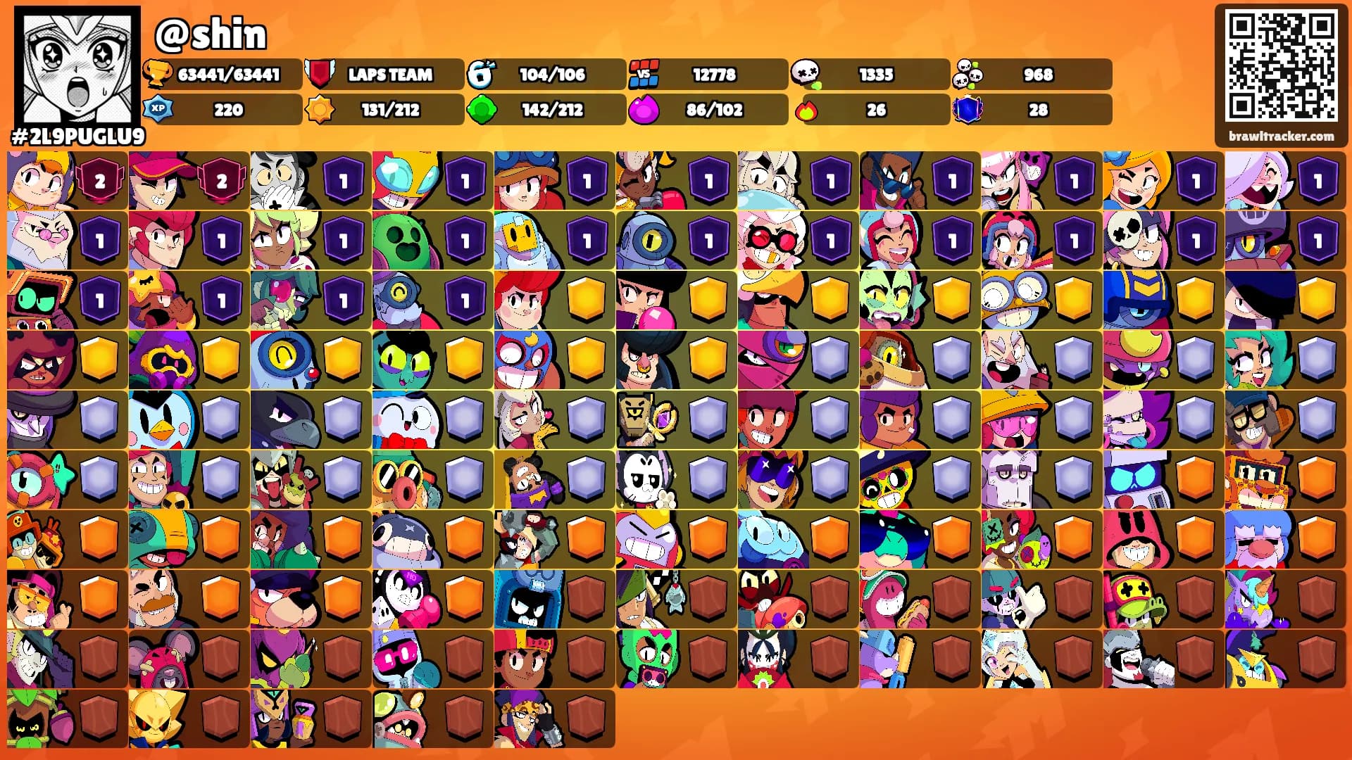 @shin's Ranks