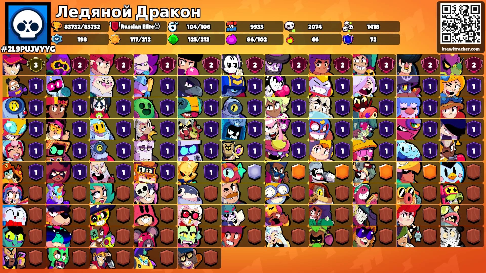 Ледяной Дракон's Ranks