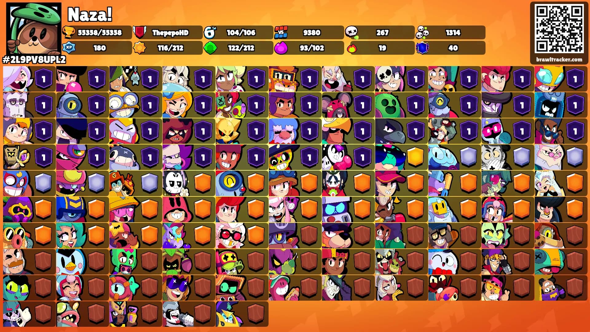Naza!'s Ranks