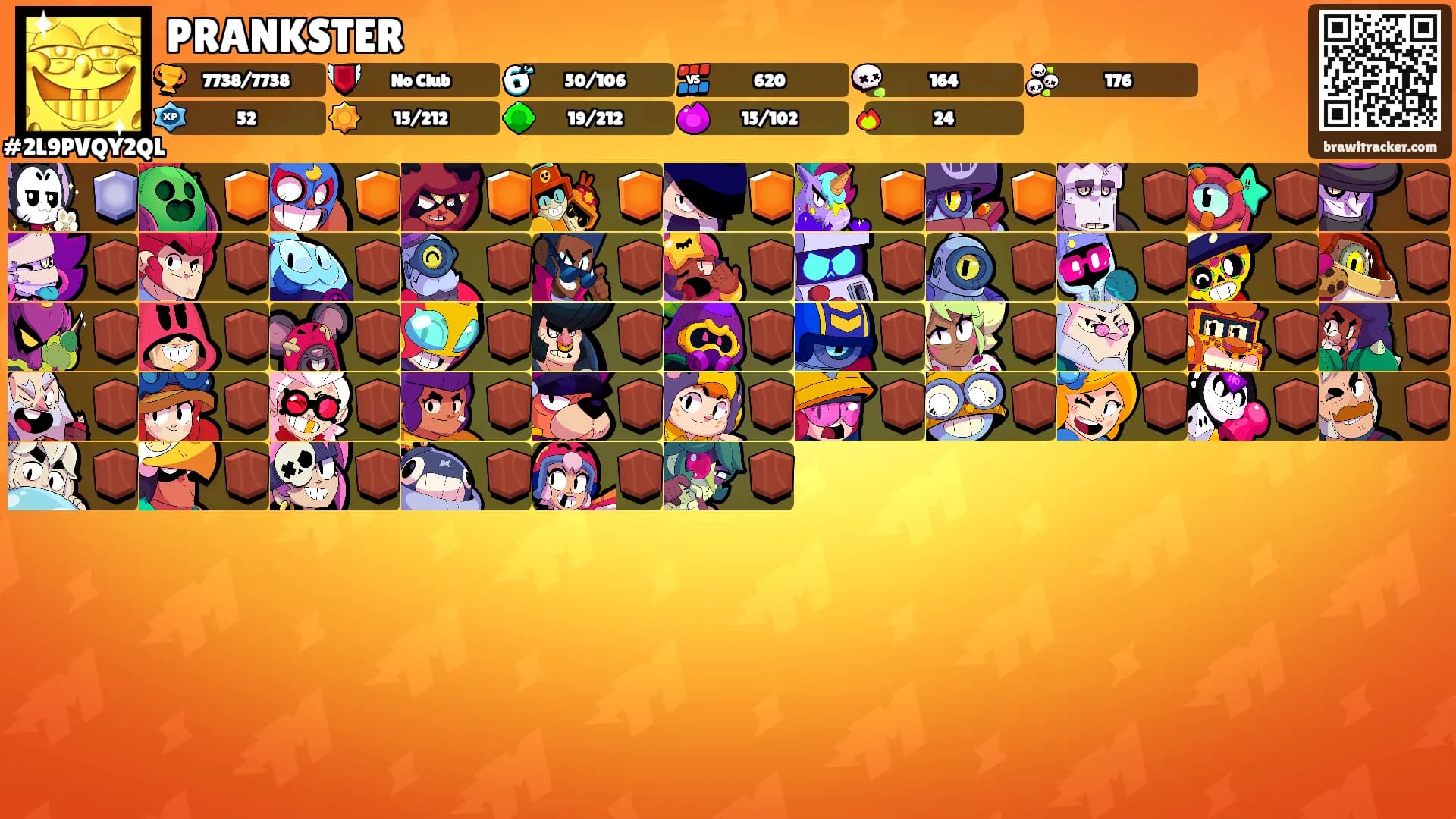 PRANKSTER's Ranks