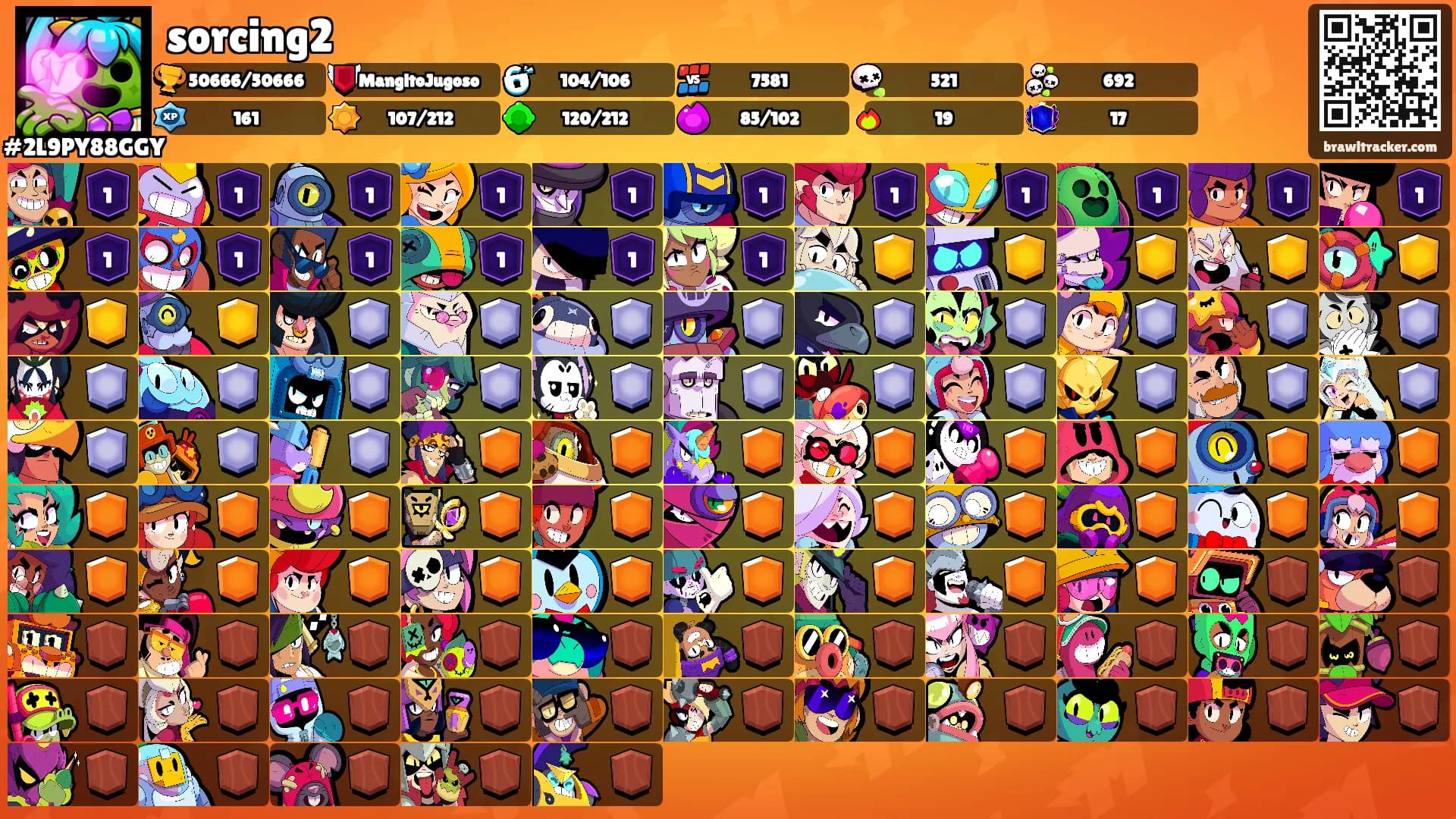 sorcing2's Ranks