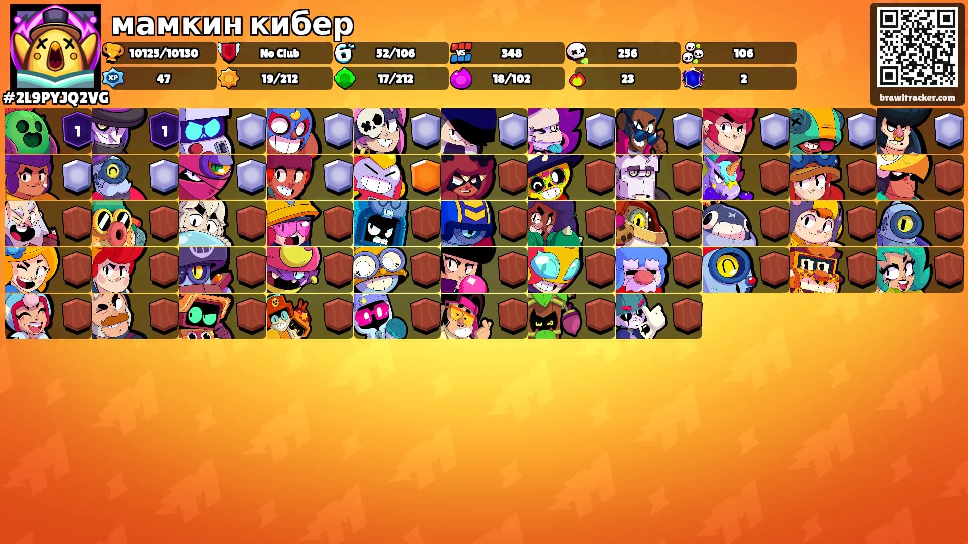 мамкин кибер's Ranks