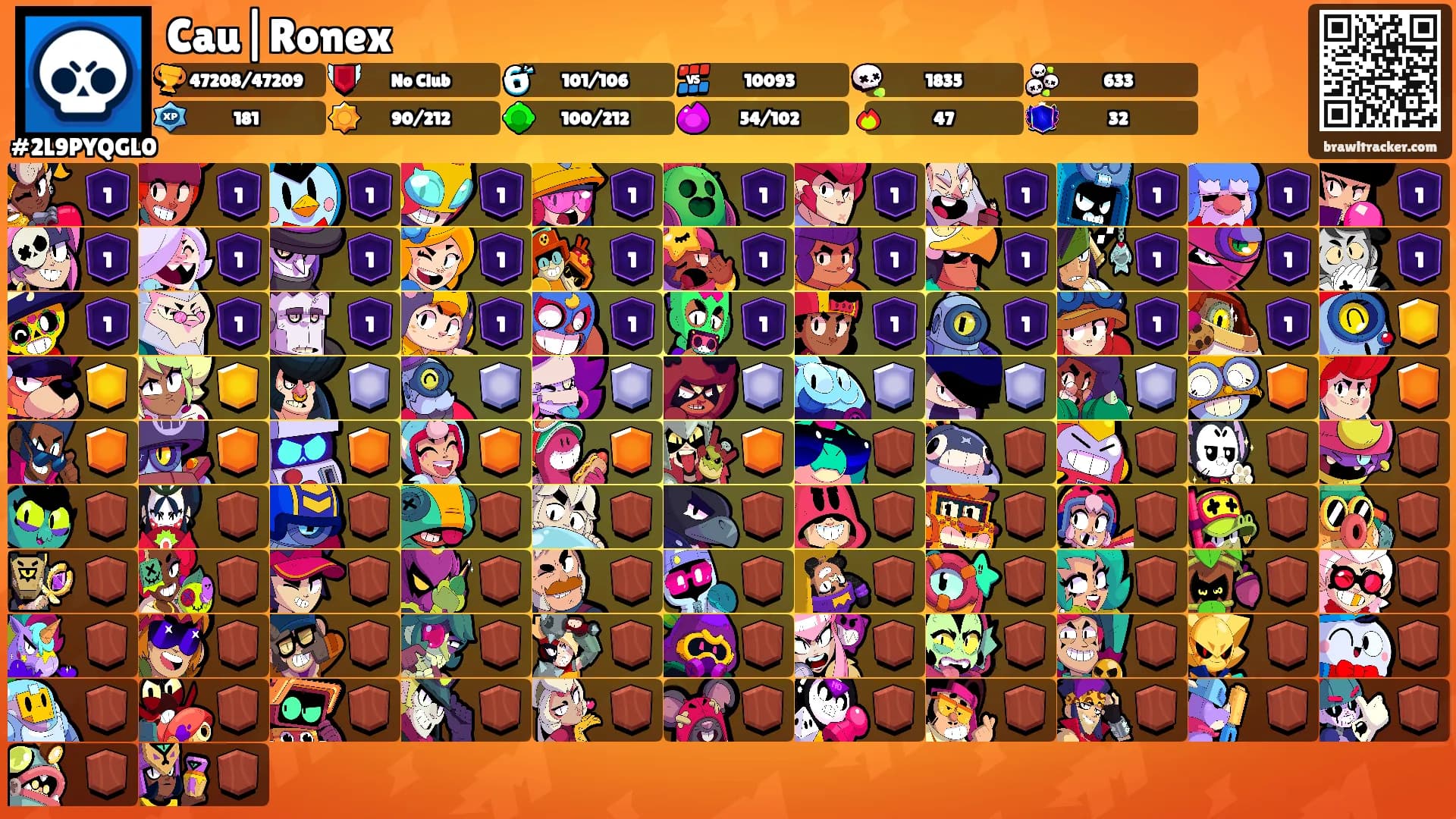 Cau|Ronex's Ranks